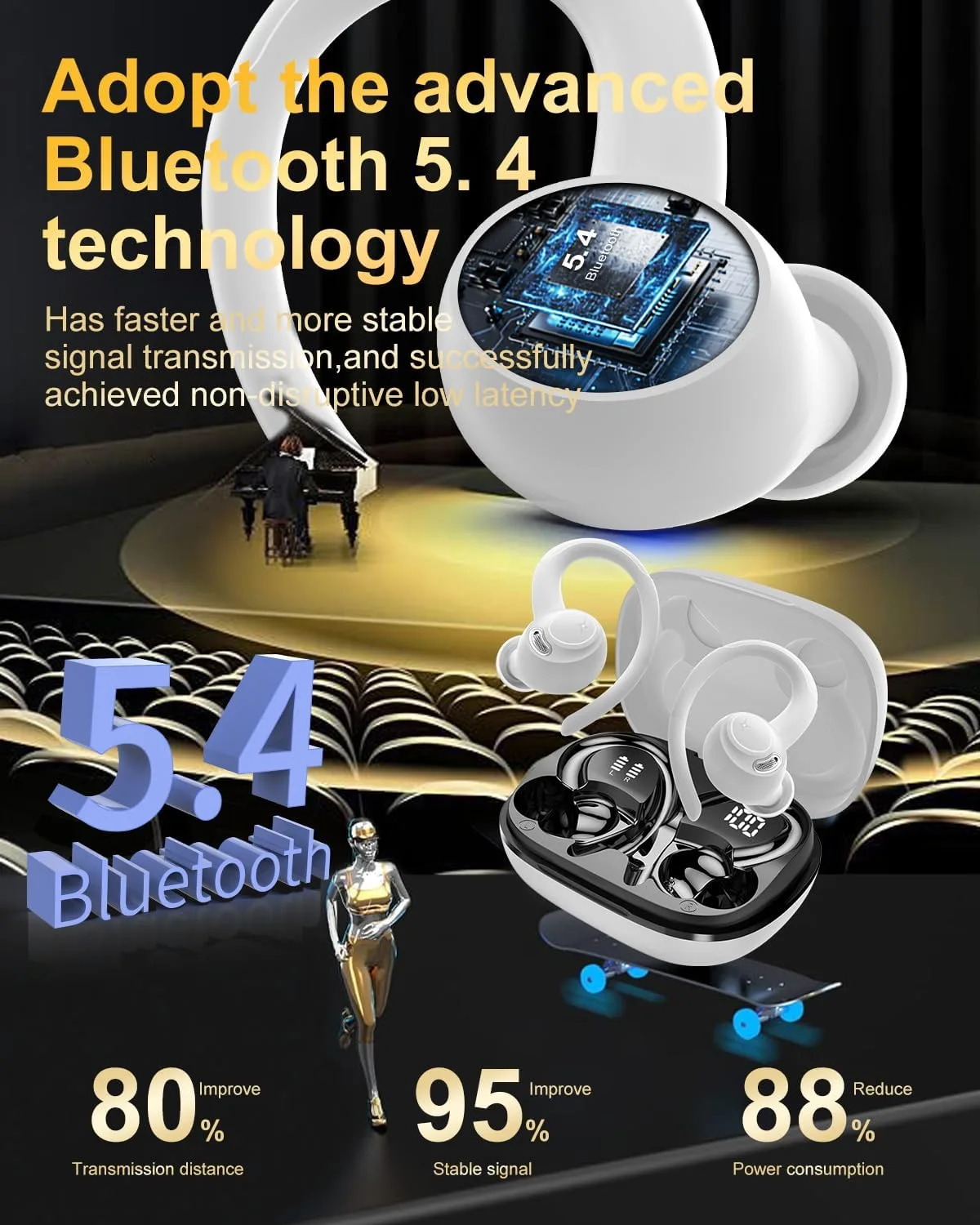 Wireless Earbuds, Bluetooth 5.4 Headphones Sport Over Ear Buds With ENC Mic