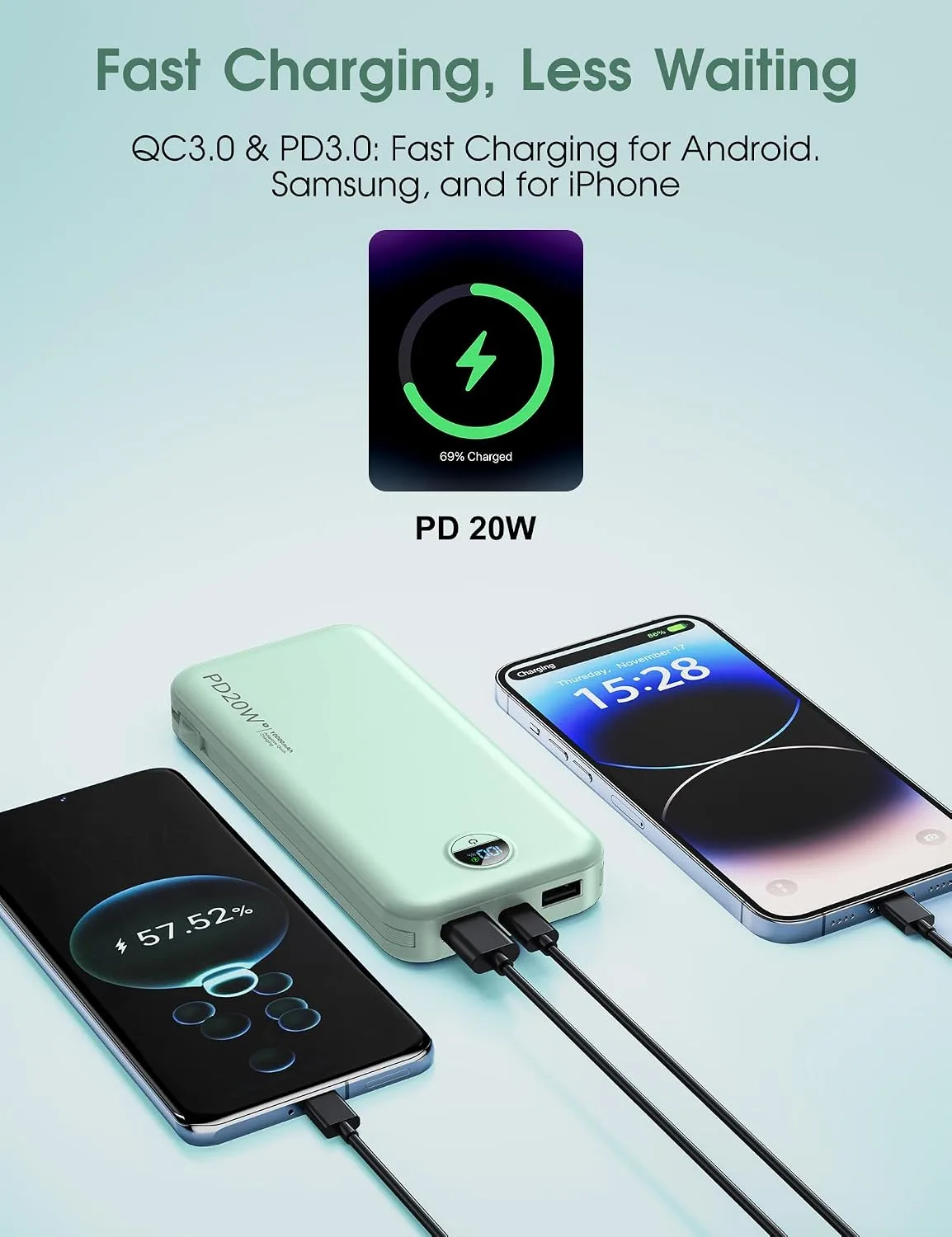citicr Portable Charger 10000mAh PD20W w/Built-in Cables & Wall Plug Green