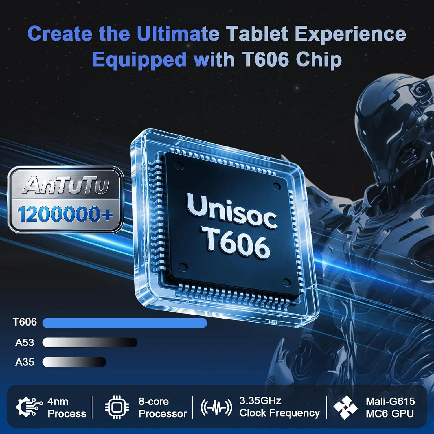 Android 16 Tablet with Keyboard, 10 inch Tablet with 26GB+256GB+2TB Expand