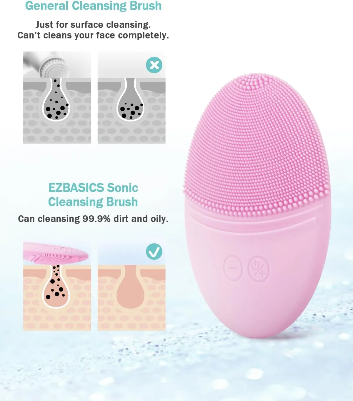 EZBASICS Silicone Facial Cleansing Brush, IPX7 Waterproof, Pink