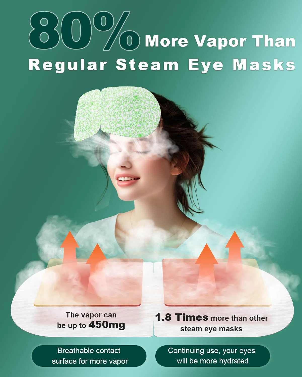 Steam Eye Masks,Warm Compress for Dry Eyes Sleep Mask,Hot Auto Heated Eye Masks Relaxing Products for Women Moist Heat Soothing Eye Fatigue,Disposable Eye Mask for SPA Essentials