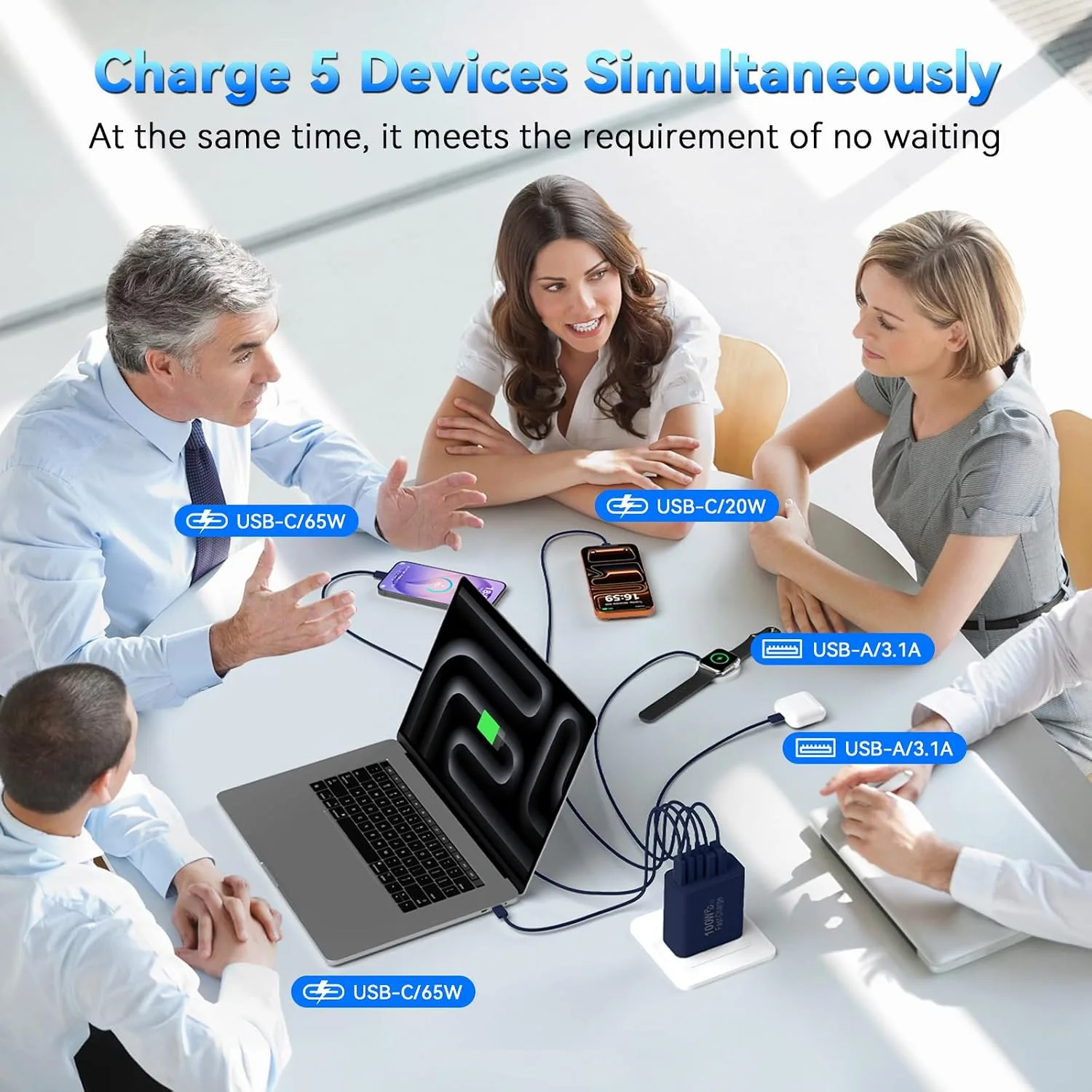 USB C Charging Blocks, 100W USB Type C iPhone Wall Super Fast Charger Block
