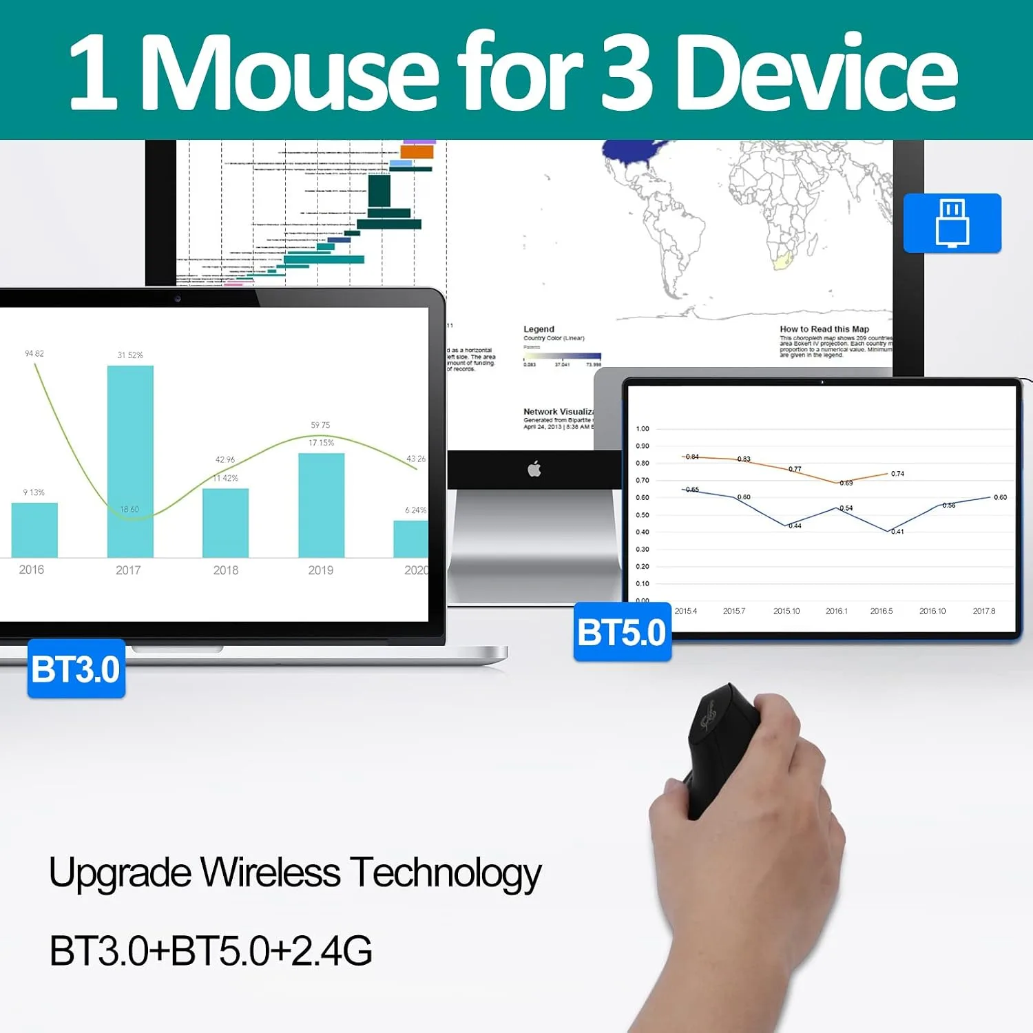 TRELC Wireless Mouse Tri-Mode (BT 5.0/3.0+2.4GHz), Ergonomic Vertical Mouses with 3 Adjustable DPI, Rechargeable Optical Wireless Mice for 3 Devices, 7 Buttons for PC, Desktop, Laptop, Tablet (Black)