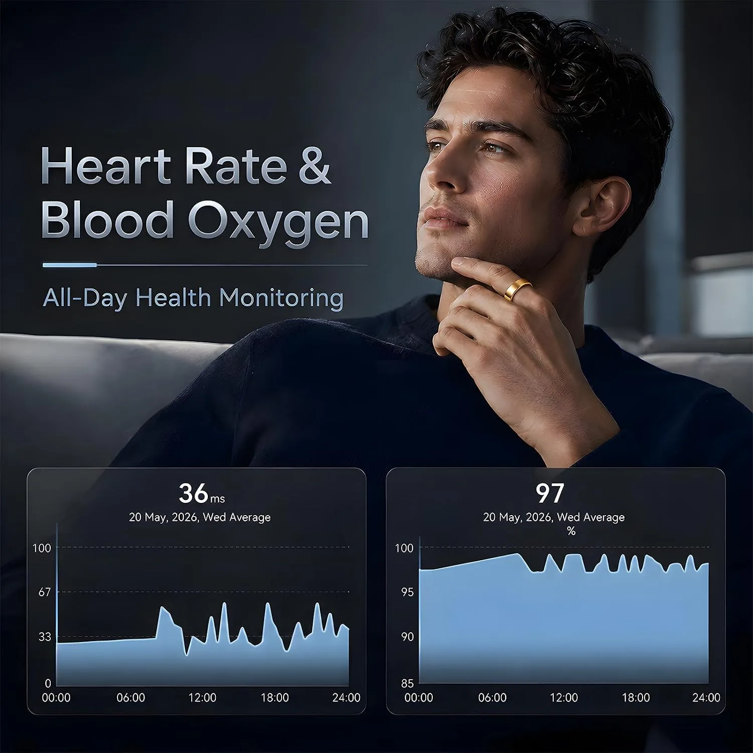 2026 Smart Ring for Women & Men, Sleep Health Fitness Tracker with Heart Rate, Blood Oxygen HRV & Stress Monitoring, No Subscription, IP68 Waterproof, iOS & Android Compatible, 5-7 Day Battery Life