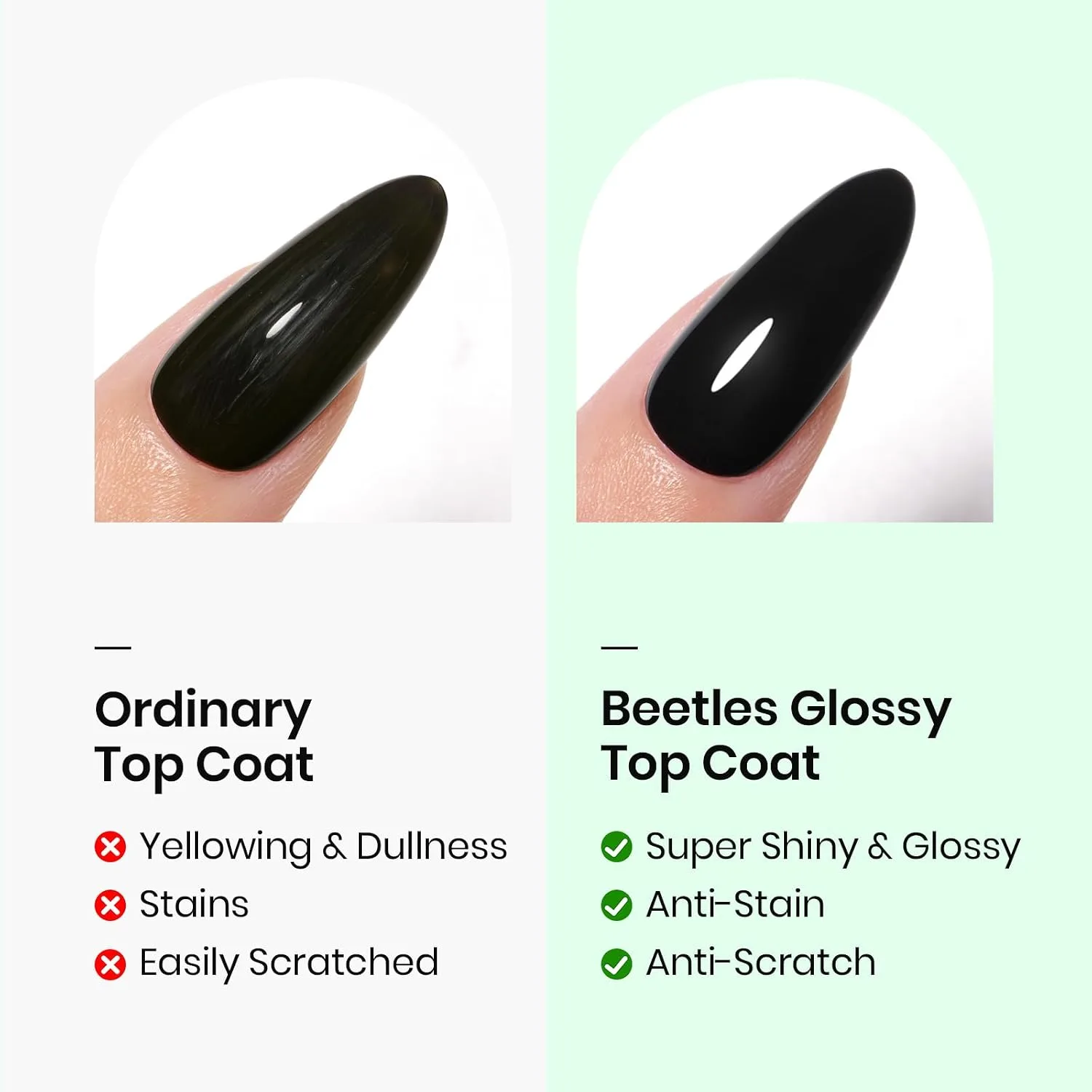 Beetles Gel Base and Top Coat 2Pcs 15 ml Upgrade Set