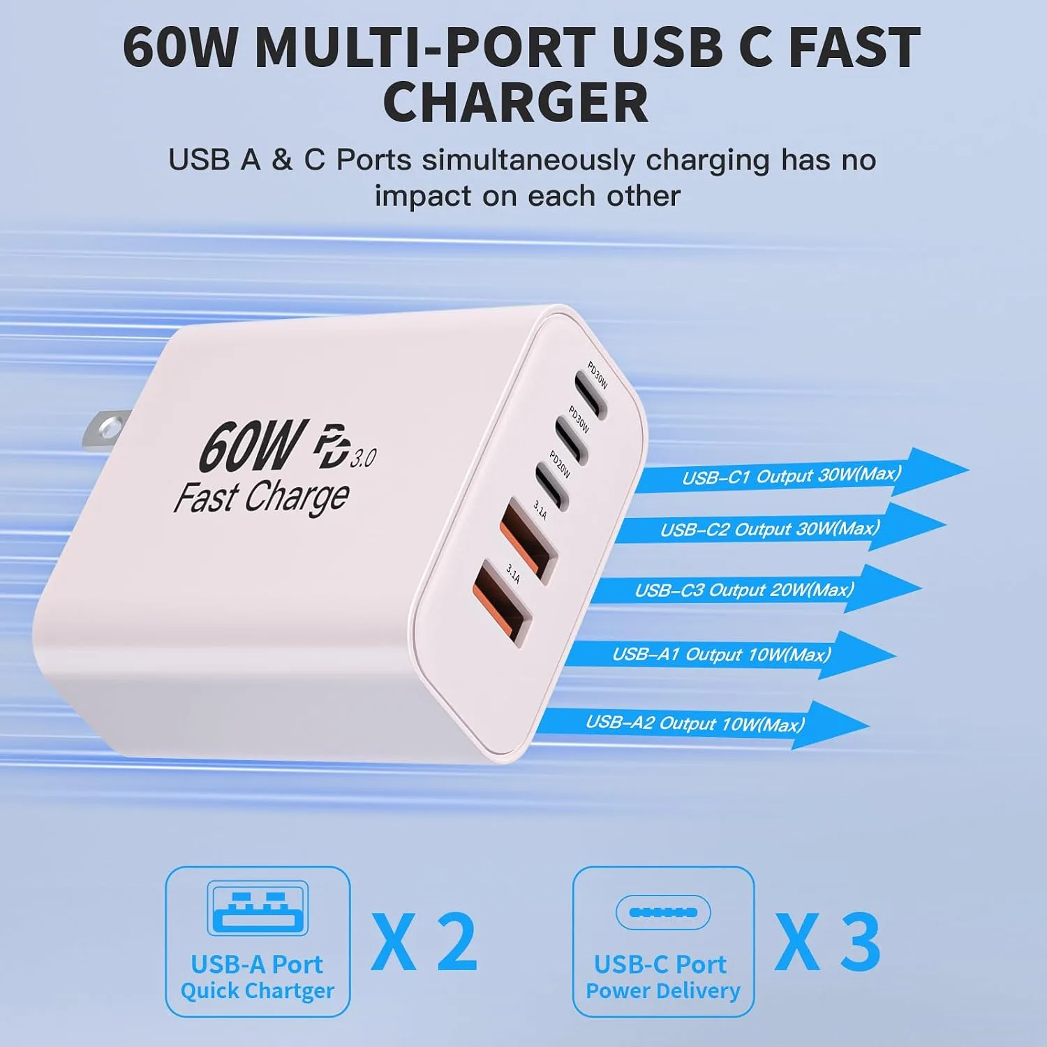 3Pack 60W TypeC Wall Charger Block for iPhone,60W 5Port Fast Charging Block