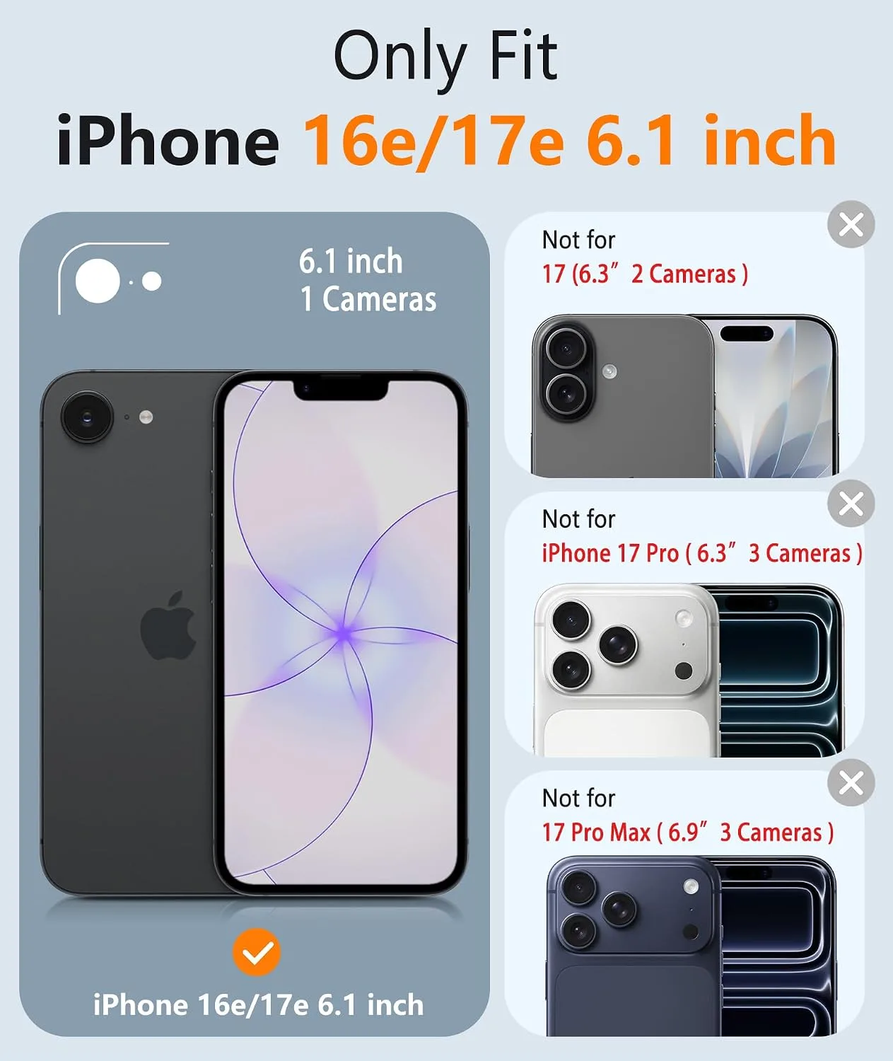 FNTCASE for iPhone 17e/ iPhone 16e Case, Fit for Magsafe, Screen Protector