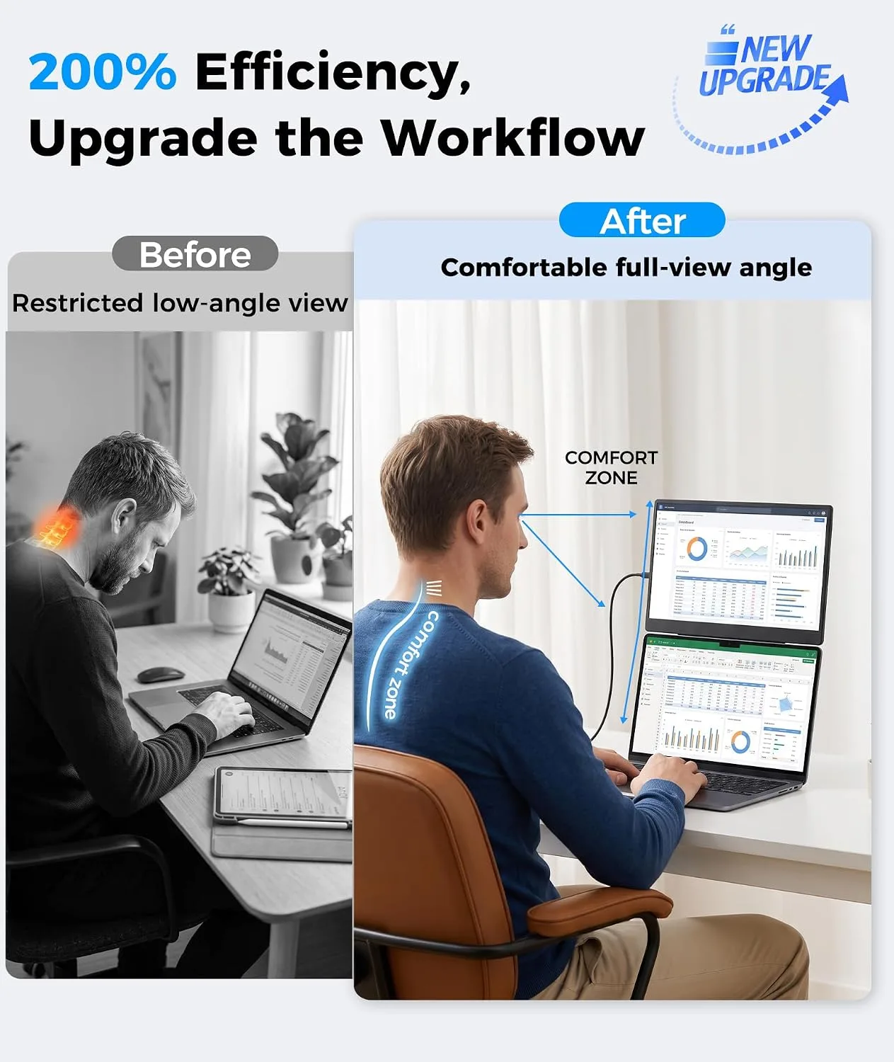 15.6” Laptop Screen Extender, 5 Modes & 360° Rotating Portable Monitor