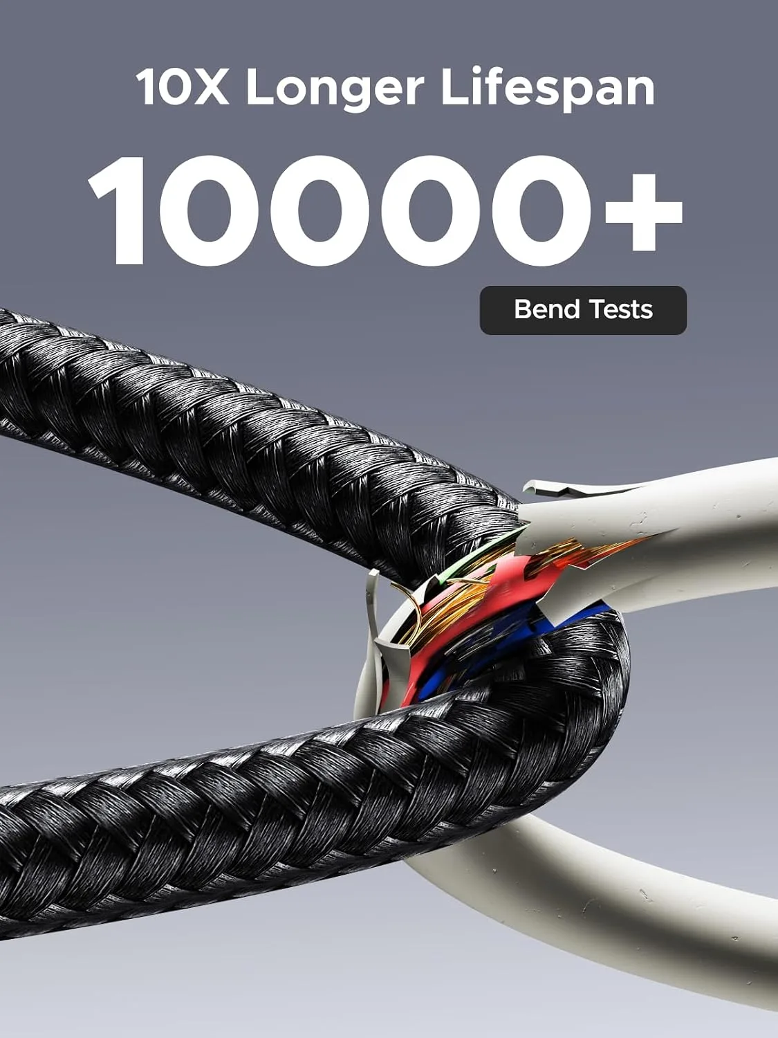 UGREEN 240W USB C Cable with Digital Display, PD 100W Fast Charging, 6.6ft