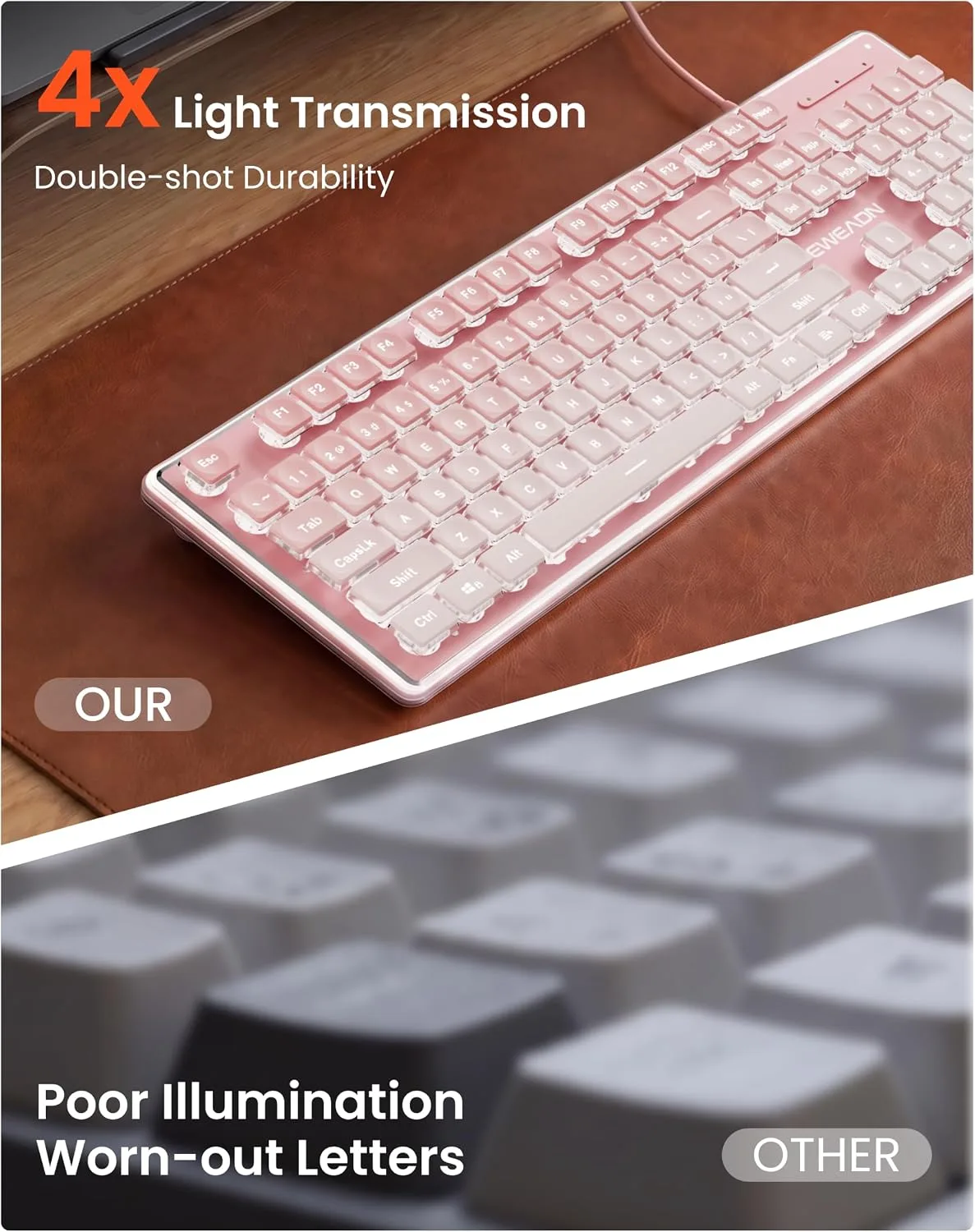 Wired Keyboard with White Backlight Pudding Keycaps, Pink-Pink Gradient