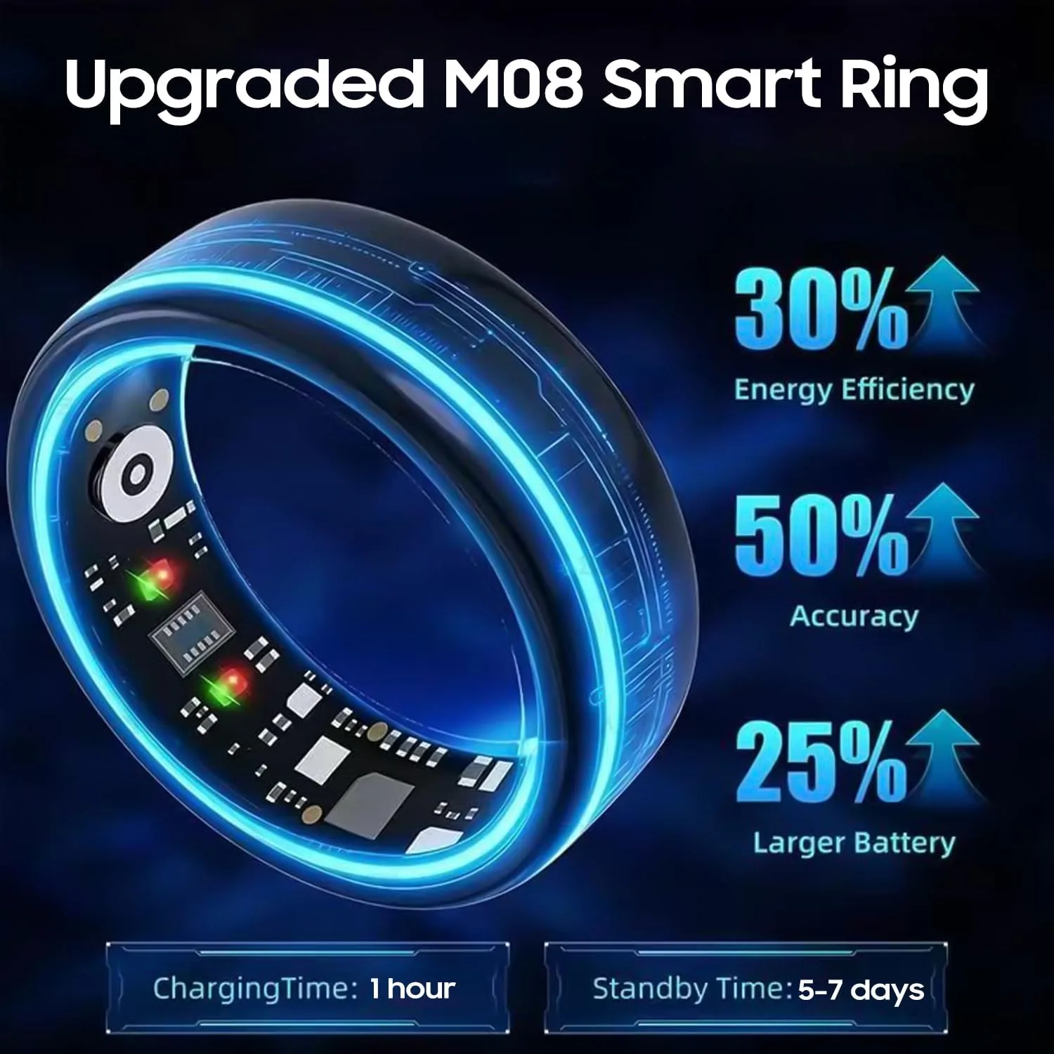 Smart Ring Health Tracker for Women Men, Fitness Ring Gen3 Black,10