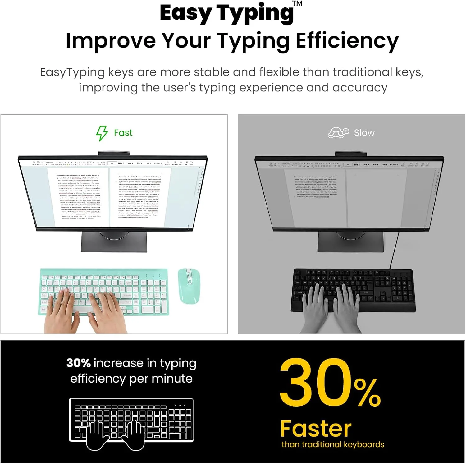 cimetech Wireless Keyboard and Mouse Combo - Blue White