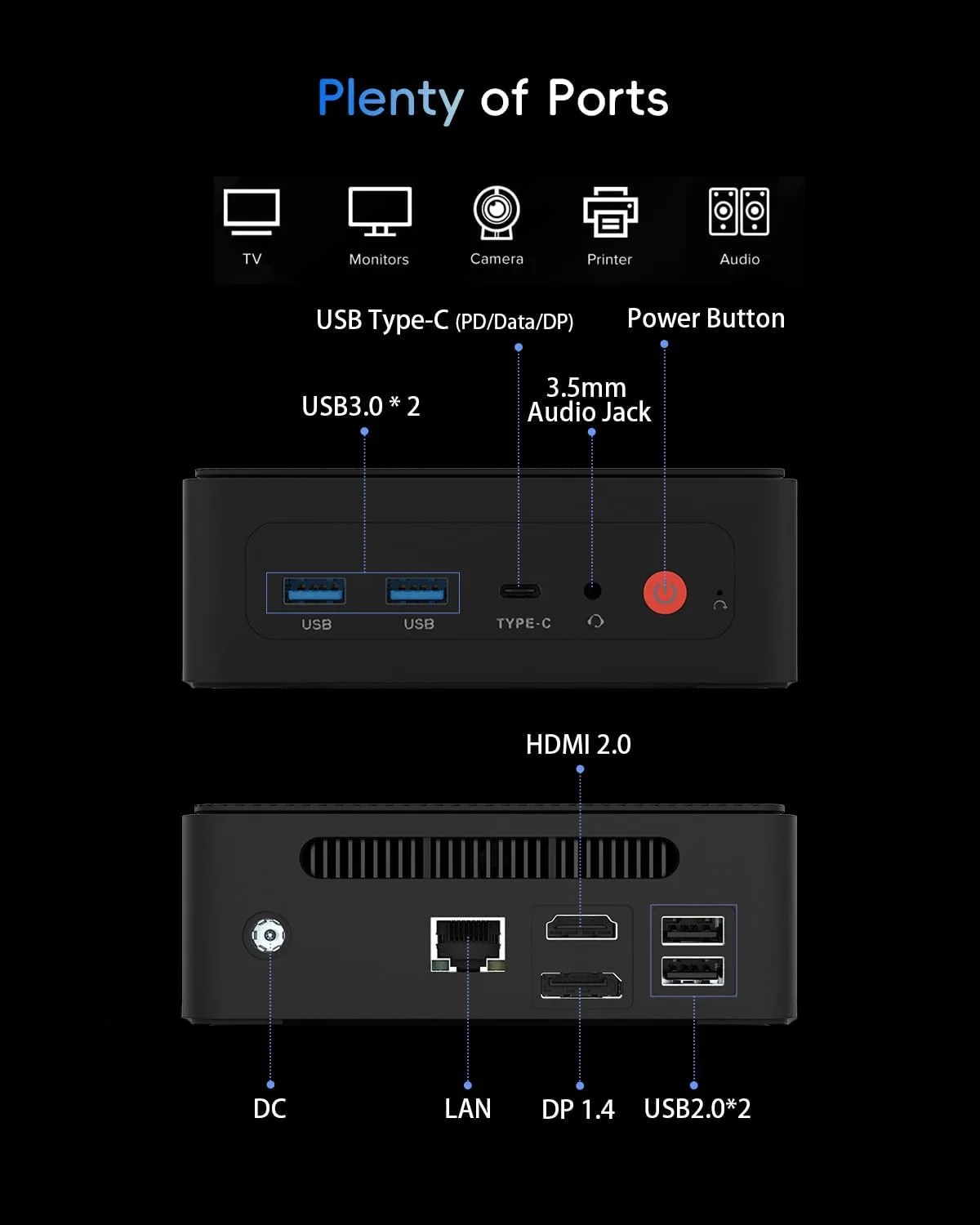 Mini PC, Intel 6500Y (Beats N5030, up to 3.4GHz), 16GB RAM 256GB SSD