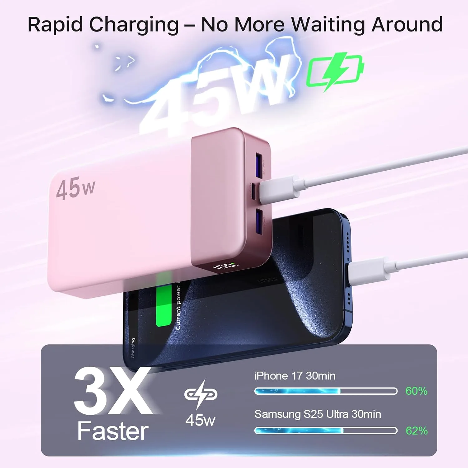NOBIS Portable Charger,20000mAh Power Bank, 45W Fast Charging
