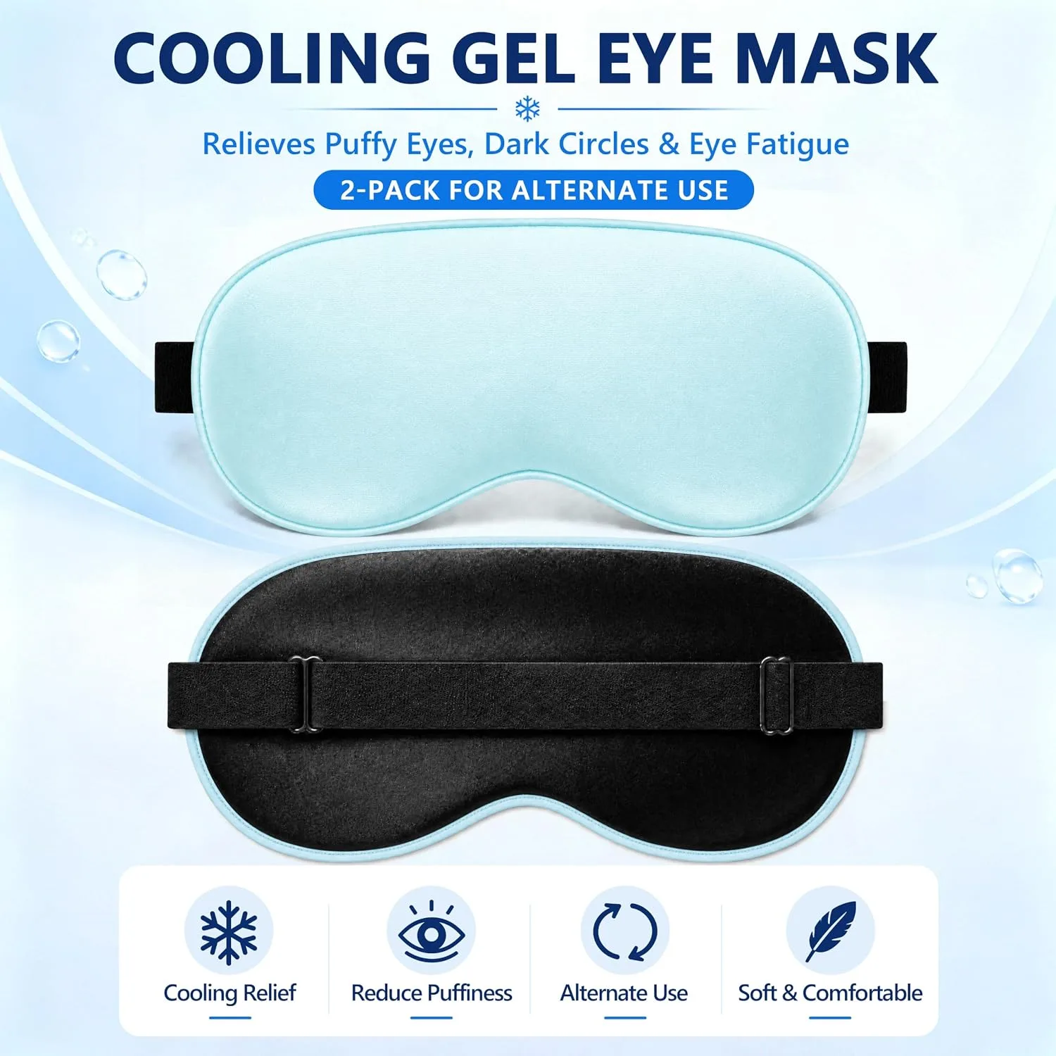 2 Pack Cooling Eye Mask for Puffy Eyes, Migraine Relief, Black & Blue