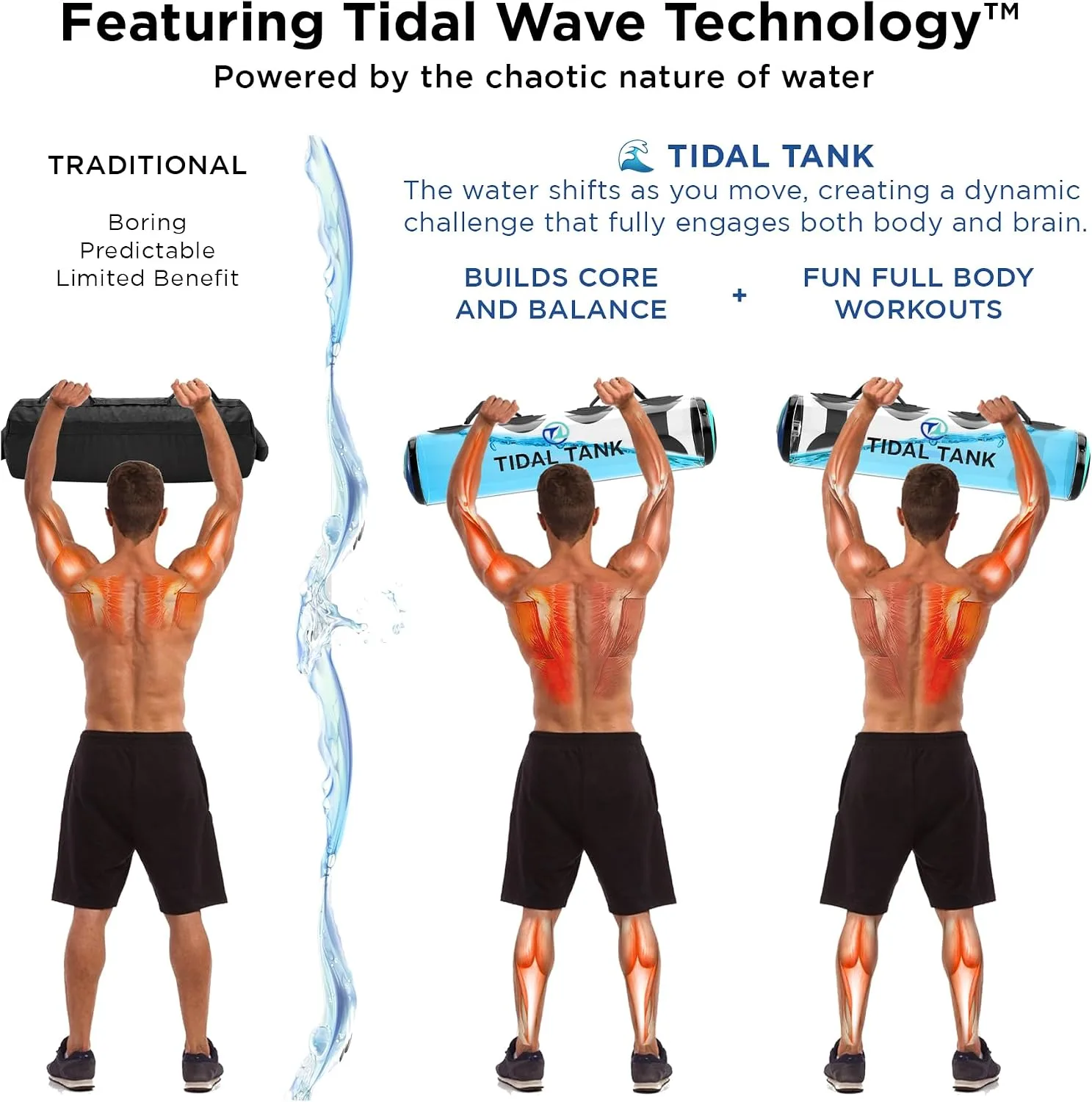 Tidal Tank Tube - The Original Aqua Bag - Water Weight Bag up to 79 lbs - Adjustable Workout Sand Bags Weights Alternative - Portable Sandbag Fitness Equipment Set, Home Exercise Gym - Including App