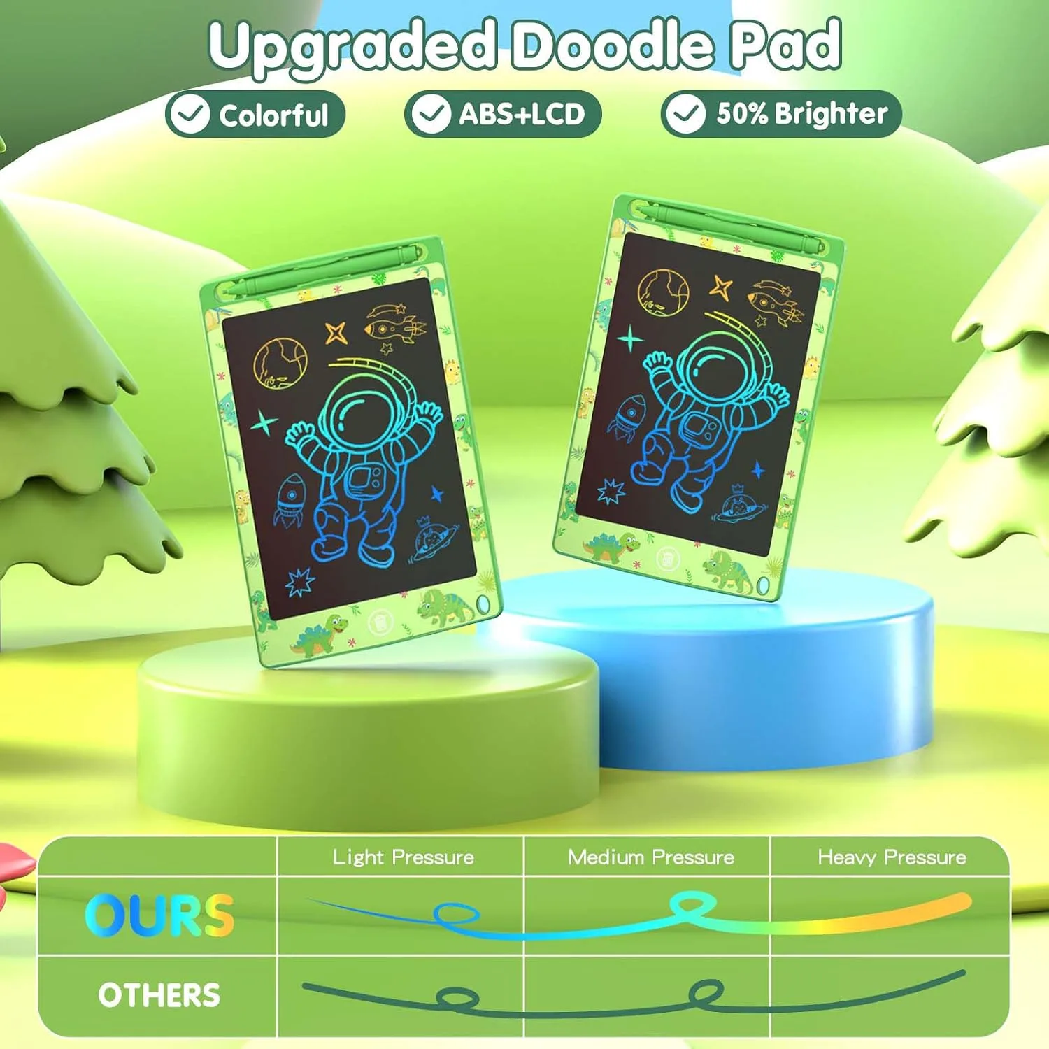 LCD Writing Tablet for Kids, 8.5 Inch, Dinosaur