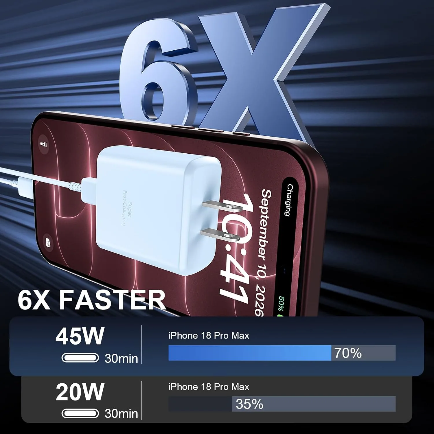 Phone 18 17 Pro Max Charger Fast Charging 45W USBC Phone Duo Fast Charger