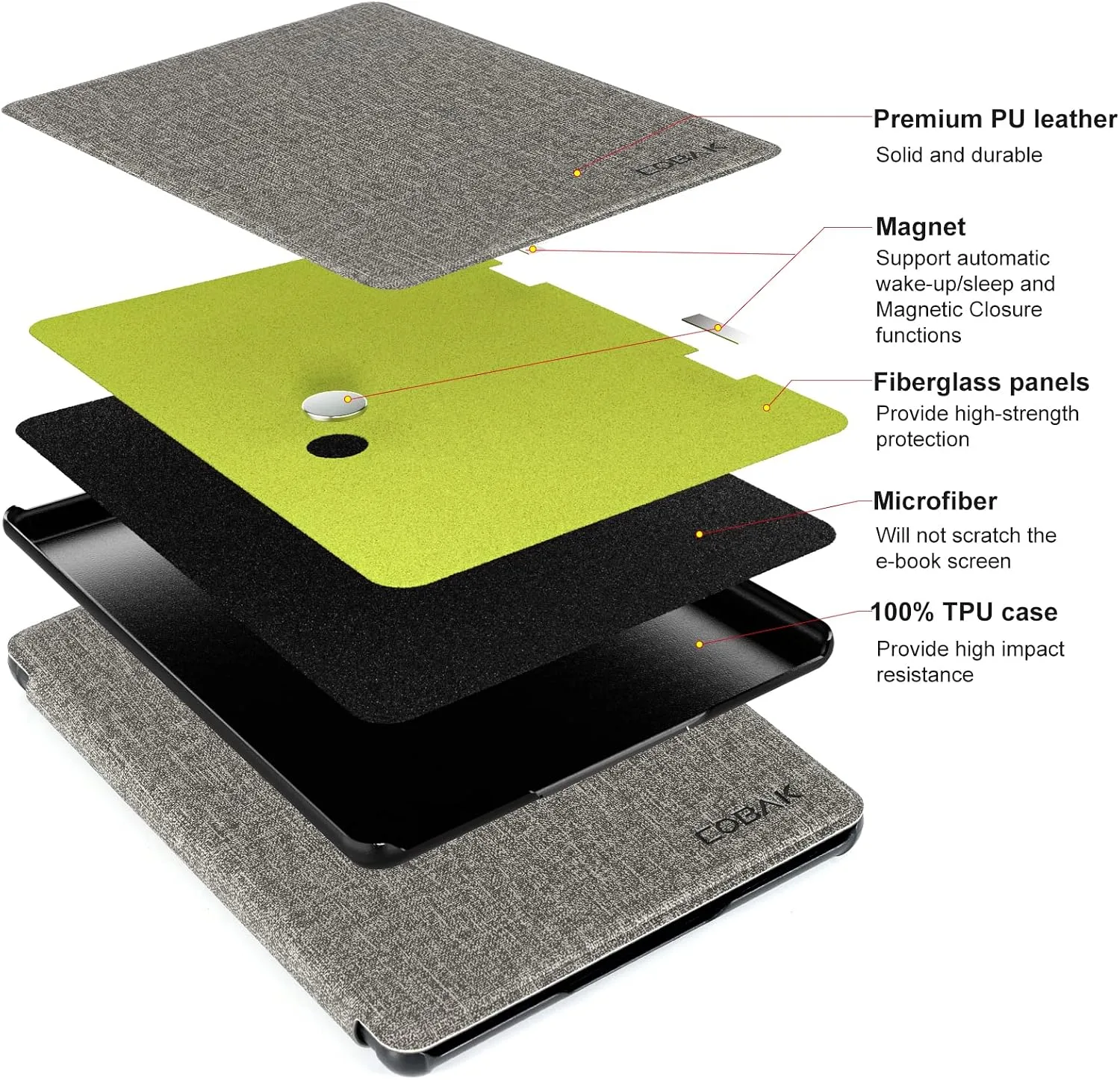 CoBak Case for 6.8" eBook Readers 11th Generation 2021 Released