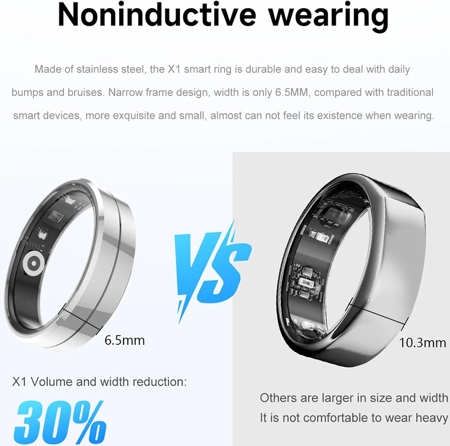 Smart Ring for Women & Men, Health Tracker with Blood Oxygen Monitor, Heart Rate & Sleep Monitor, Waterproof Fitness Ring Long Lasting Battery Sleep Ring for iPhone and Android, No Subscription Fee