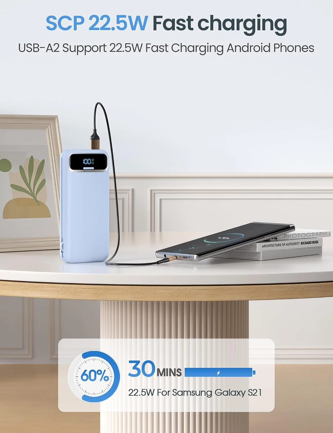 aonidi Portable Charger 12000mAh with Built-in Cables&AC Wall Plug, Blue