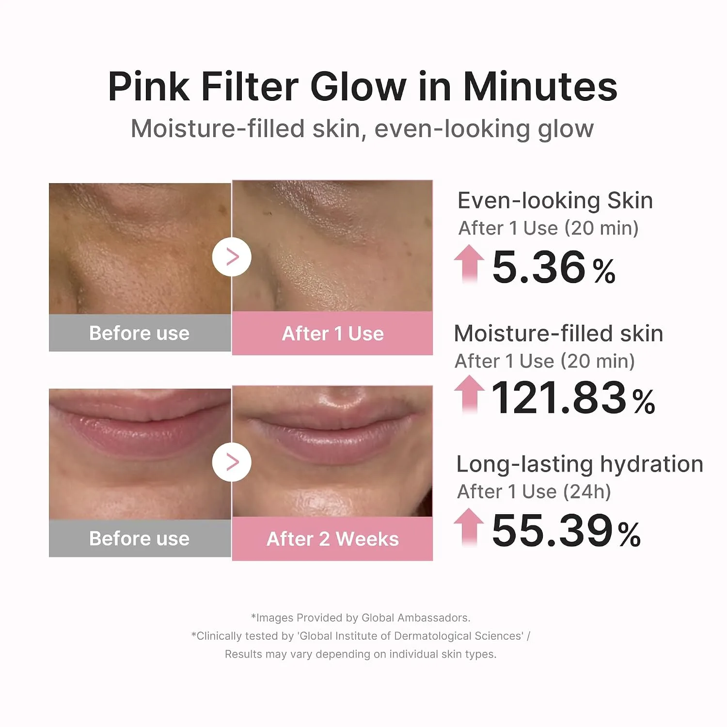 medicube PDRN Pink Peptide Ampoule Sheet Mask 6EA