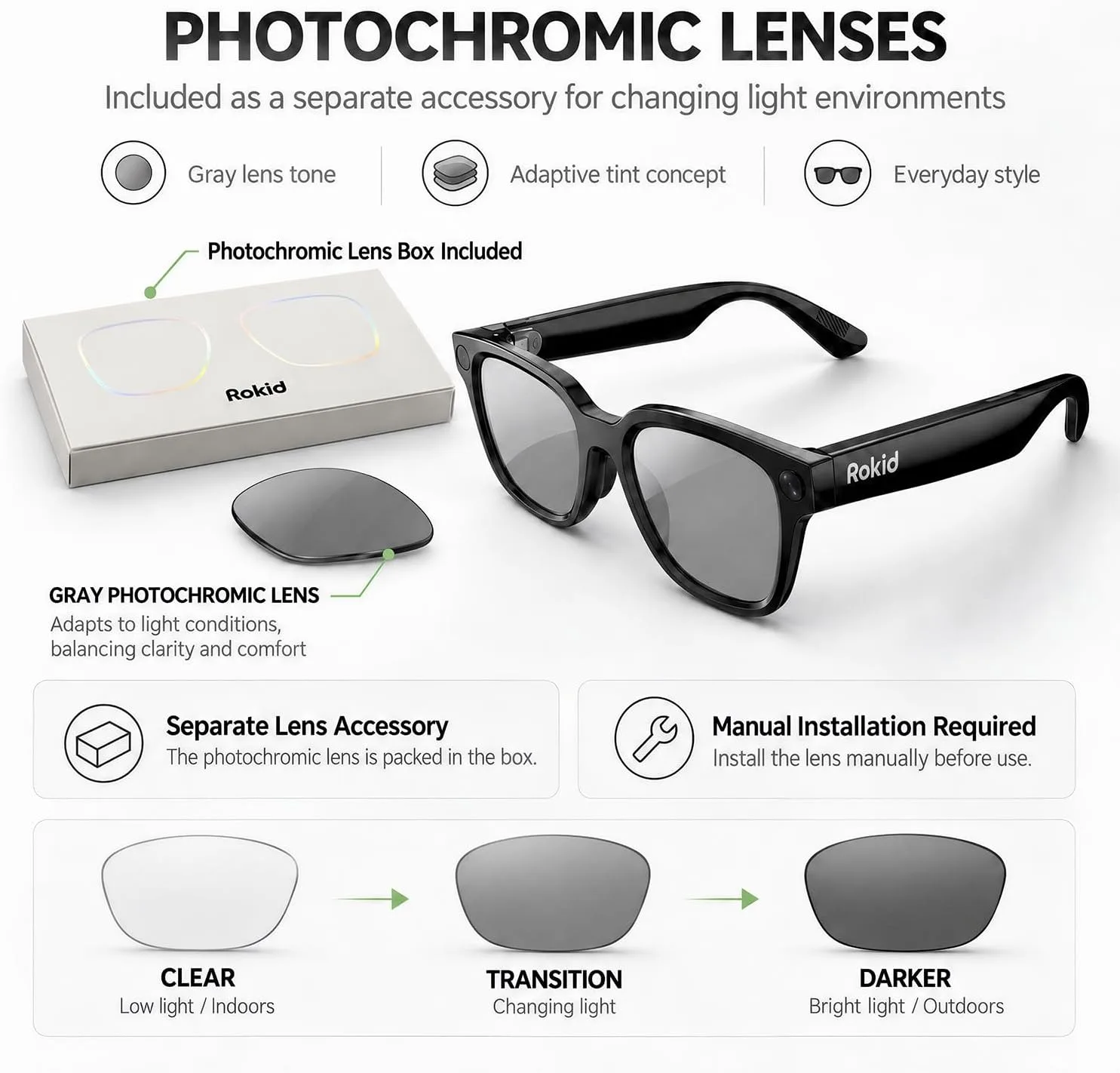 Rokid AI Glasses Style Pack with Photochromic Lenses,Camera & Power Capsule