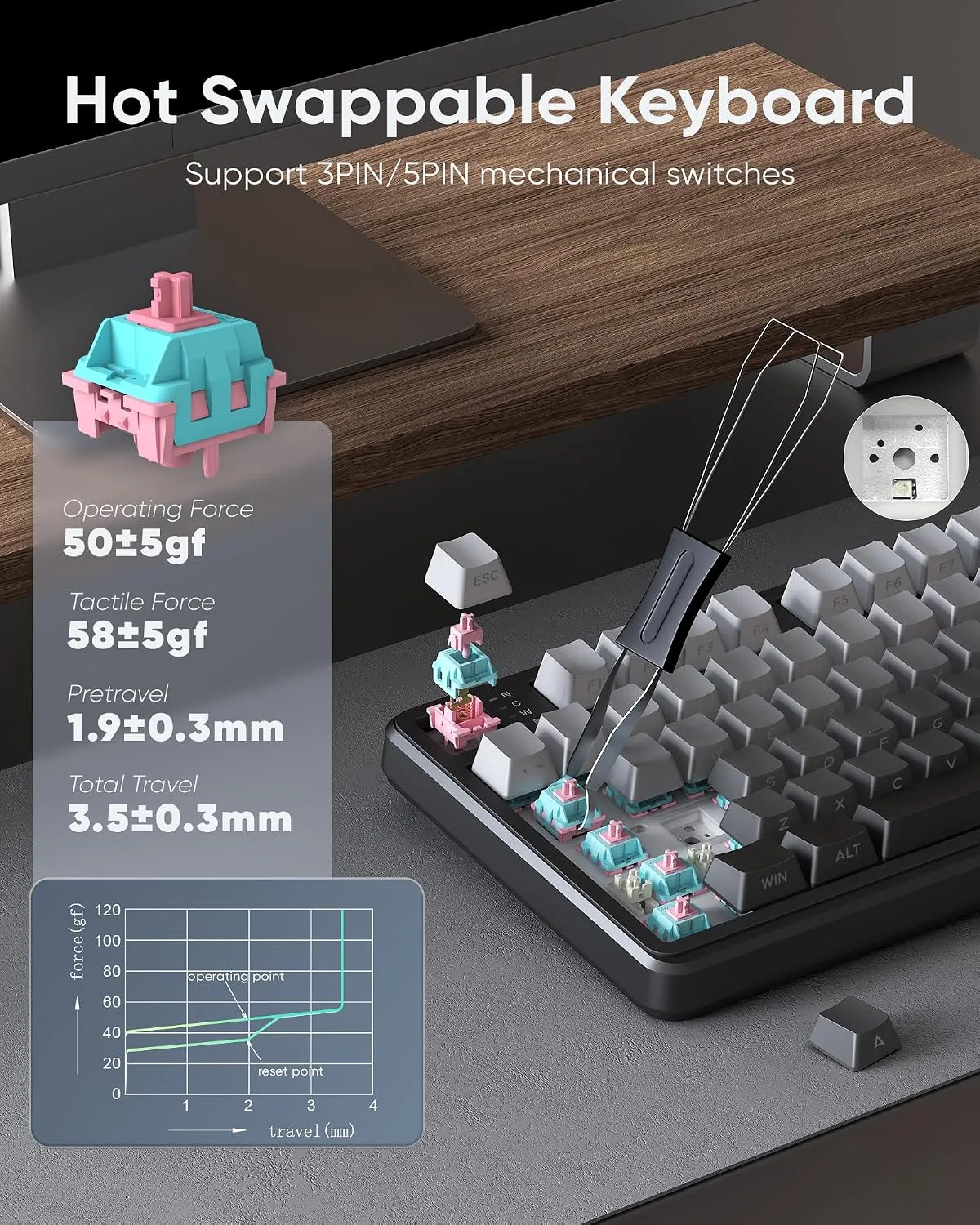 RedThunder K95 S Wireless Mechanical Gaming Keyboard, Hot Swappable Creamy Keyboard with Knob, RGB Backlit, Pre-lubed Linear Switches, Side Engraved PBT Keycaps, Wireless/Wired/BT5.0, Gradient Gray