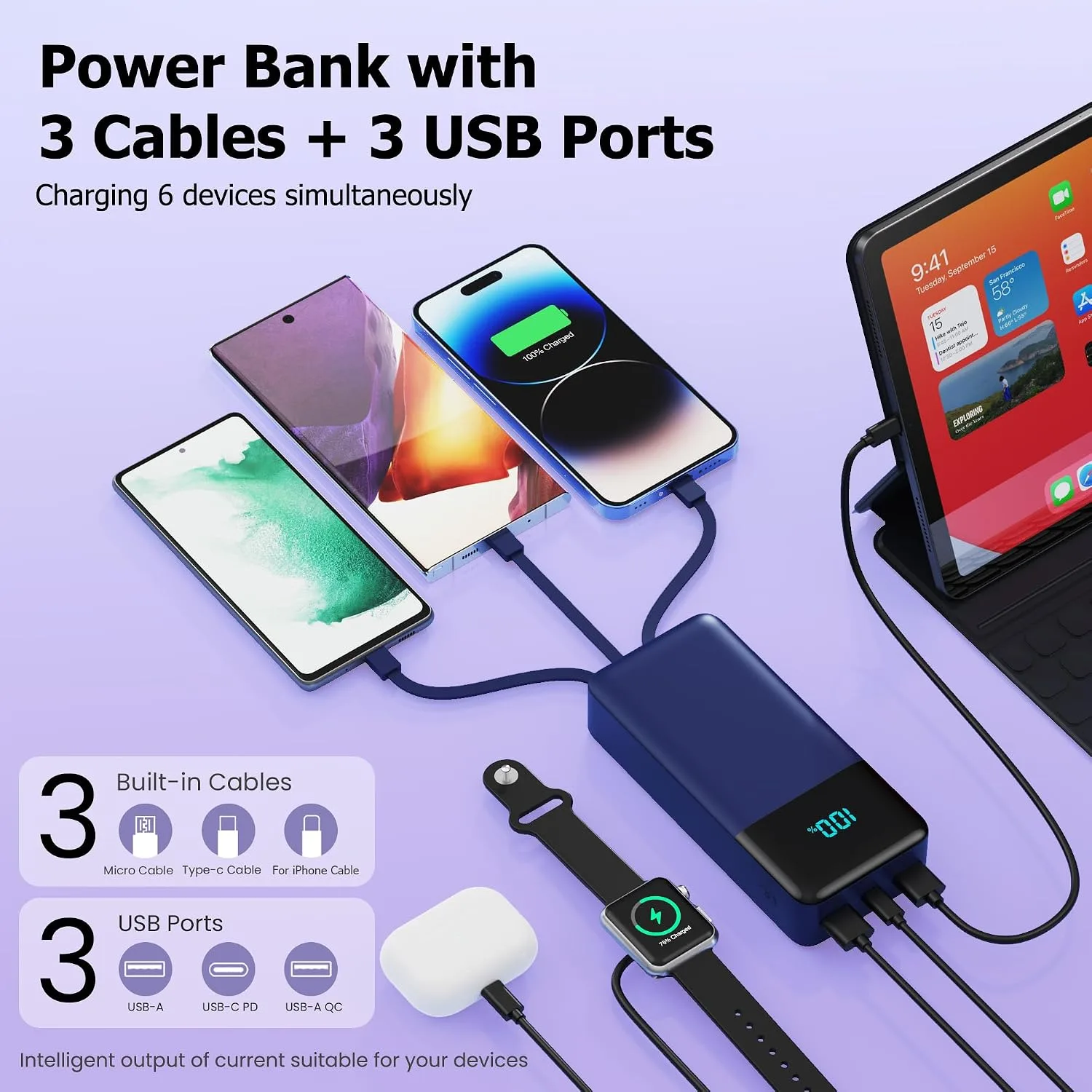Portable Charger Power Bank 50800mAh,25W USB C Fast Charging Battery Pack with 3 Built in Cables & LED Display,6 Outputs 2 Inputs Travel Essentials Phone Charger for iPhone 18/17/16/15,Android,Blue