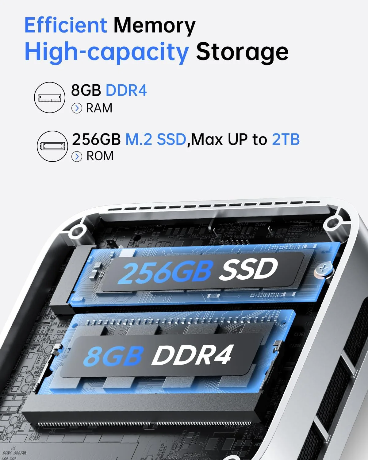 ACEMAGIC V1 Mini PC AMD Ryzen 5 3500U 8GB DDR4 256GB SSD Mini Computers