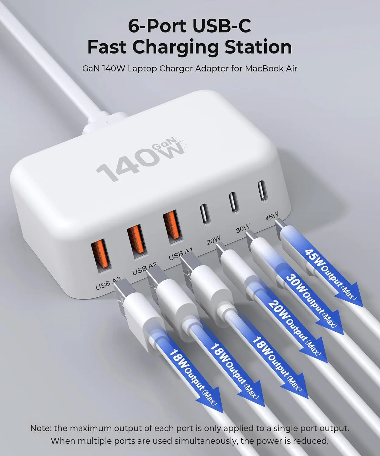 Slim USB Charging Station 30% Faster 140W 6-Port GaN USB C Charger Block