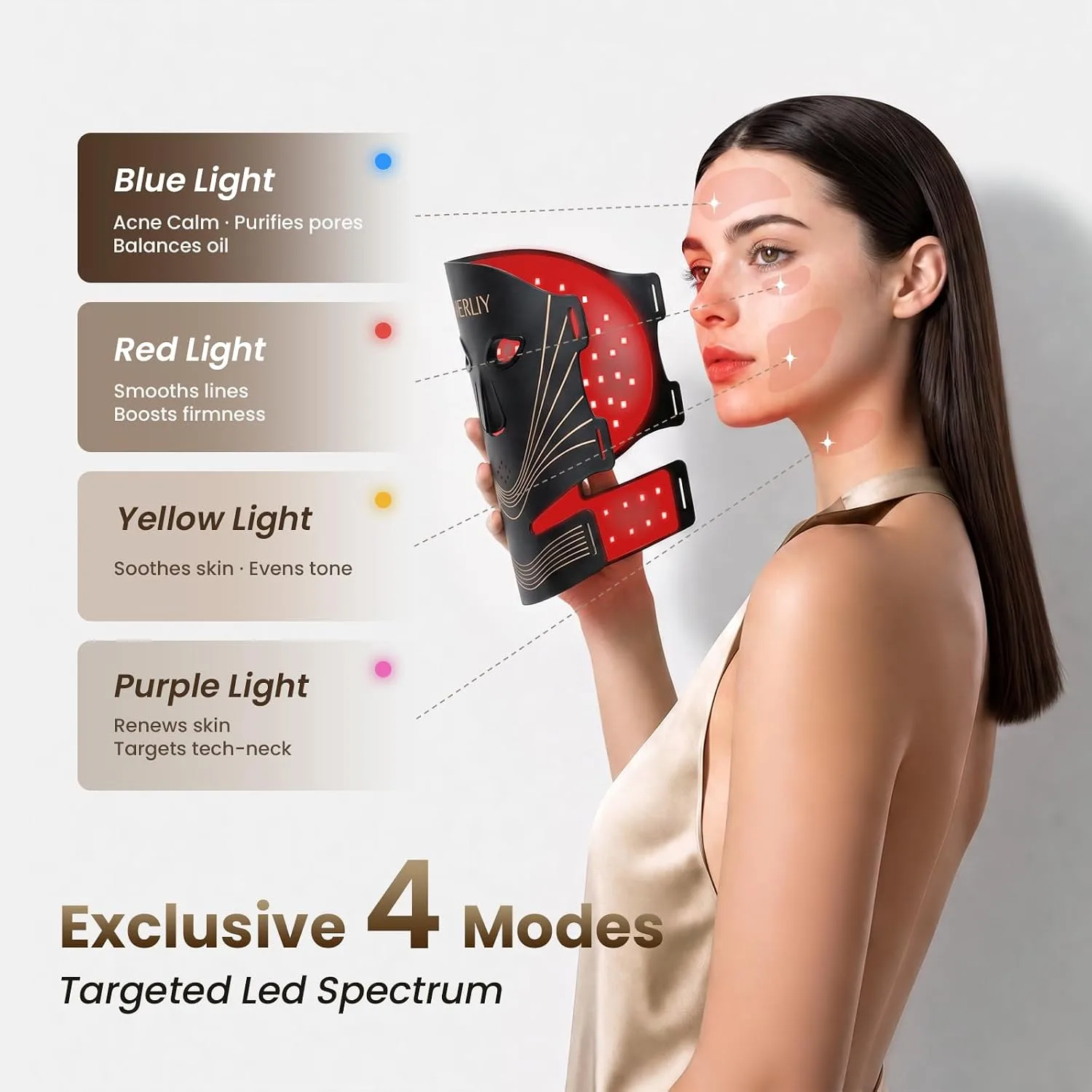 Red Light Therapy Mask for Face, Cordlesss 4-Mode&Timer, FDA Cleared