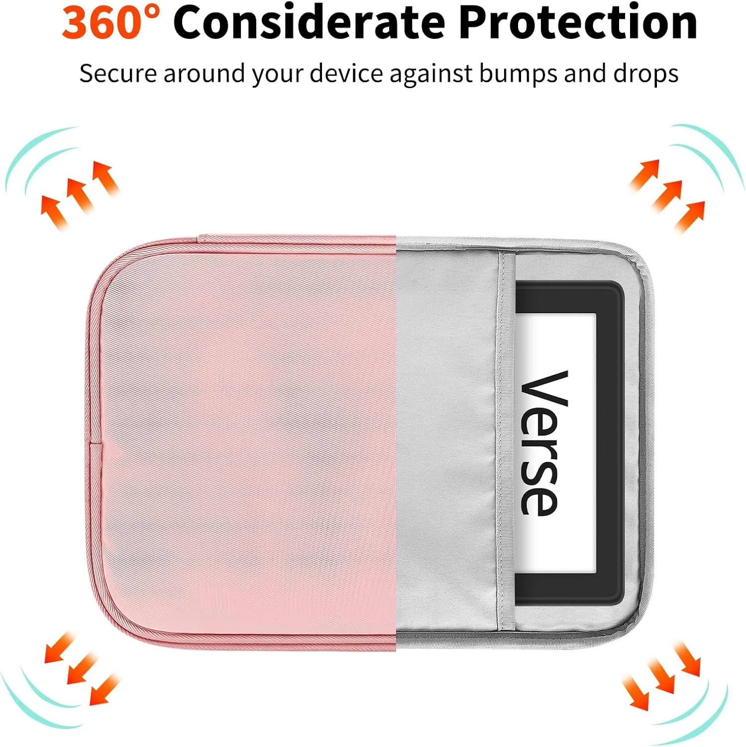HoYiXi Universal Sleeve Bag for 6",6.8",7" Kindle Paperwhite/Colorsoft 2024-2012 Compatible with 6"-6.8" All-New Kindle/Kobo/Tolino/Sony,6" EReader with Anti-Drop Protective Cover,Pink