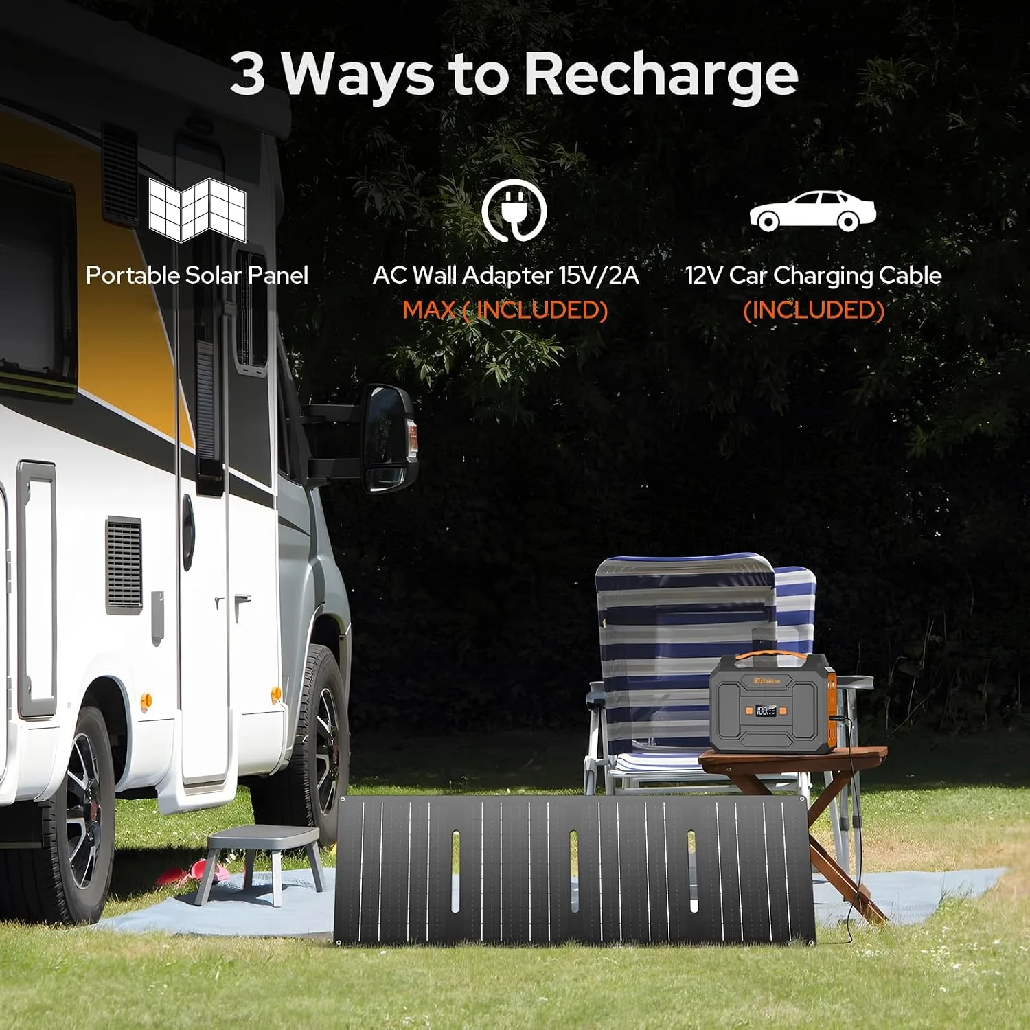 ZeroKor Portable Power Station 100W Outdoor Power Pack with 110V AC Outlet