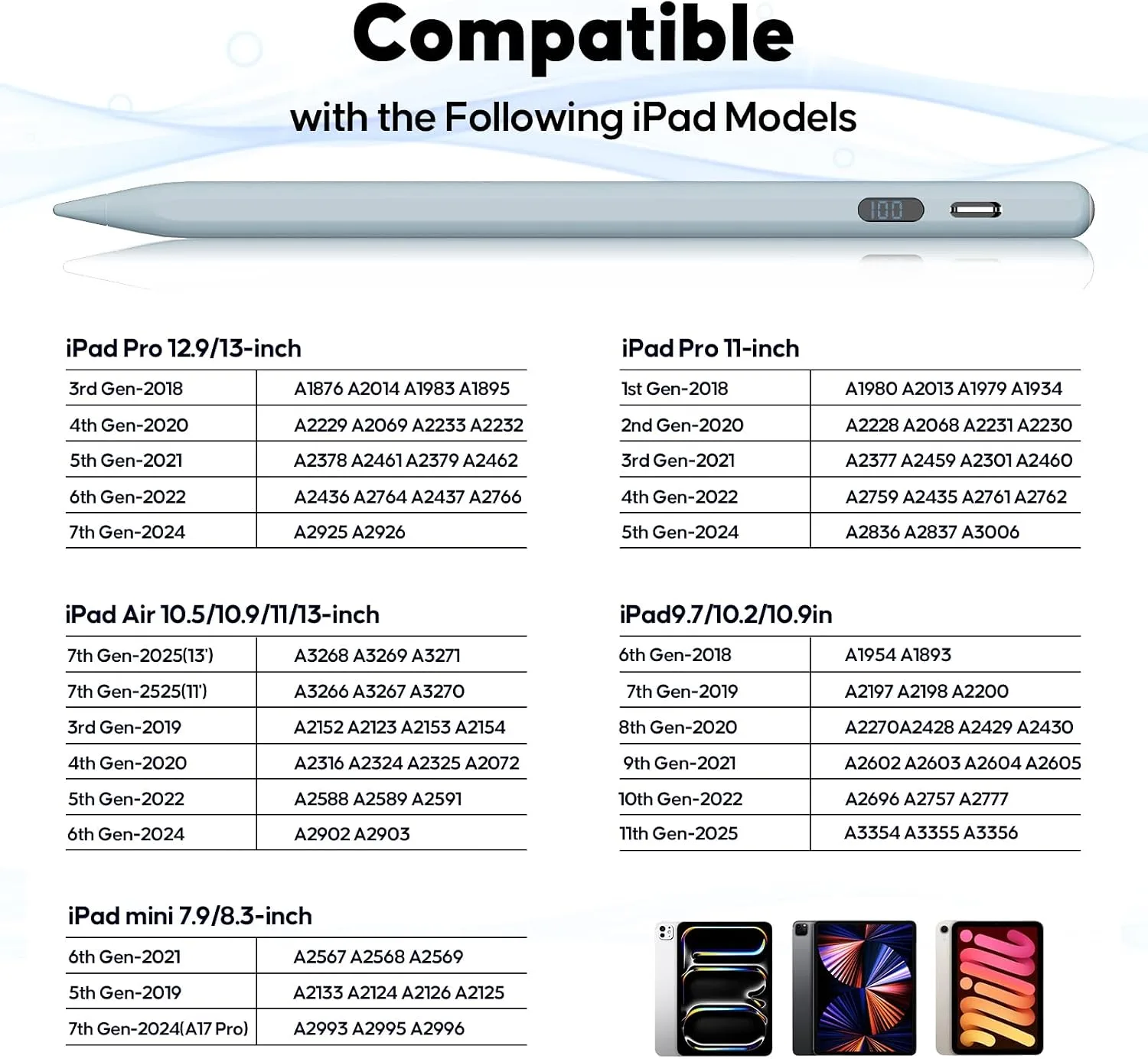A-PCE iPad Pencil 2018-2026, Fast Charging Stylus with LED Display, Blue
