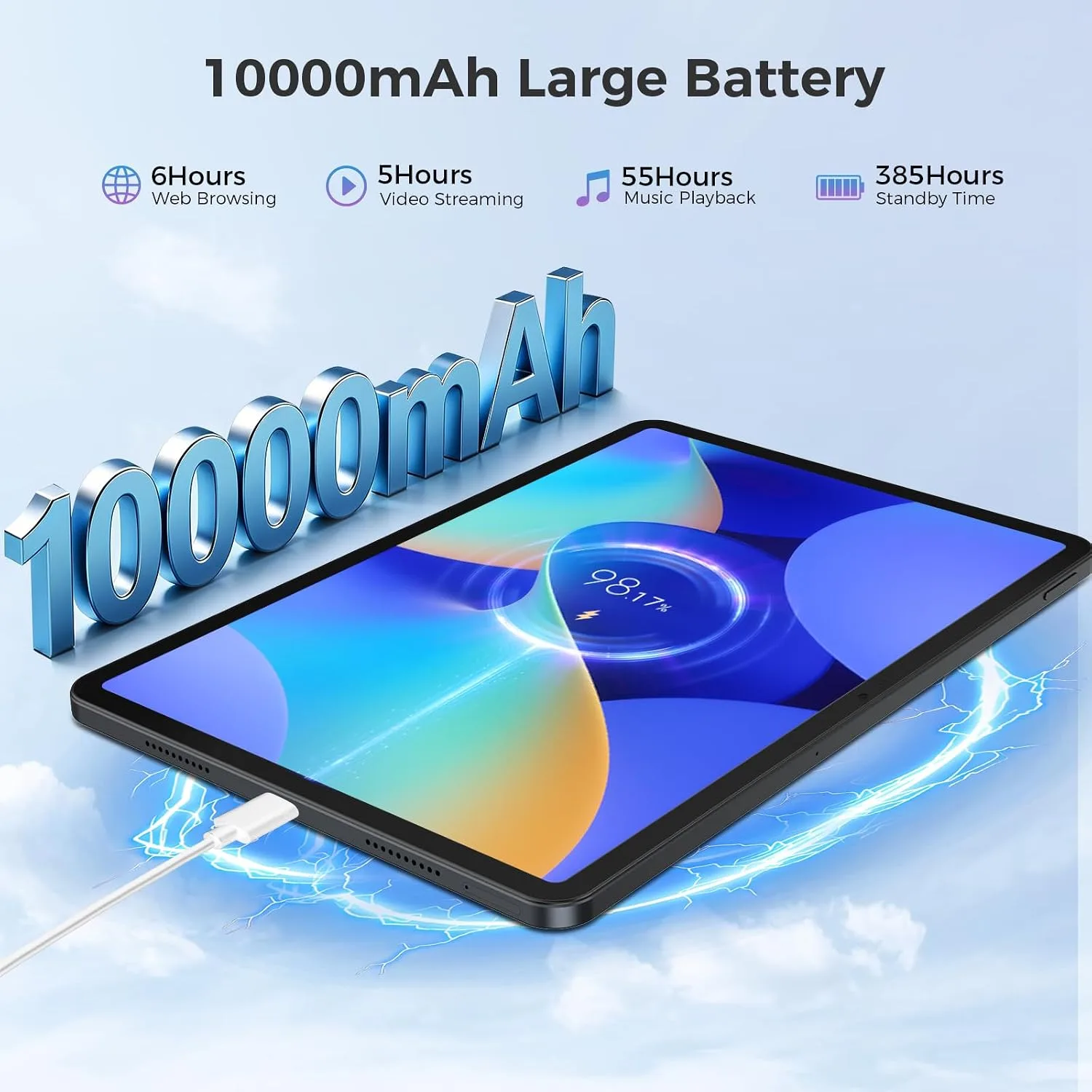 Android 16 Tablet, 12.2 Inch Tablet 2.5K, 32GB + 256GB,10000mAh