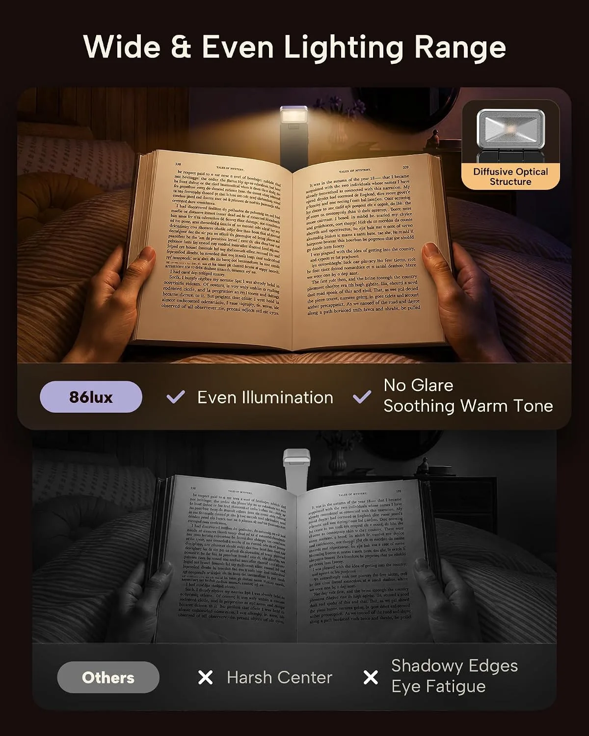 86lux Book Light, Rechargeable Clip-On LED Reading Light for Bed