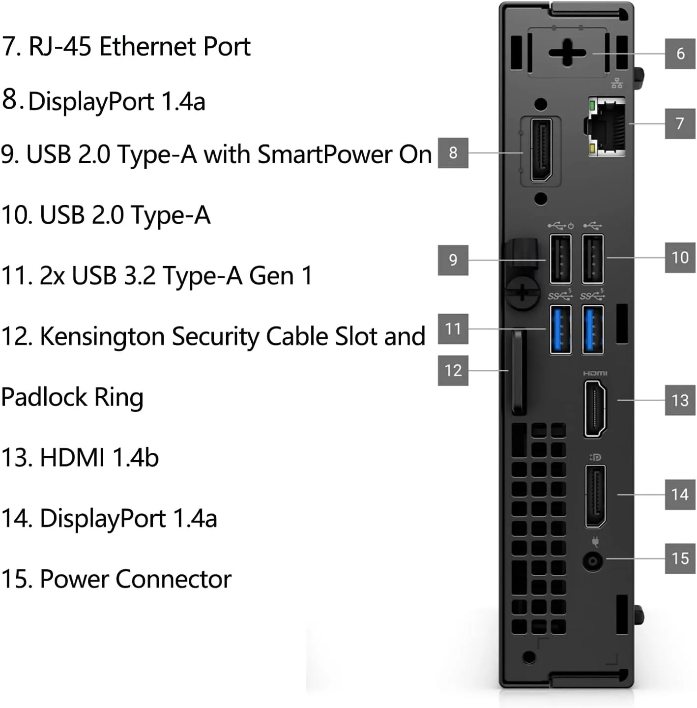 Dell 2026 OptiPlex Mini Desktop Computer 8GB DDR5 RAM, 256GB PCIe SSD
