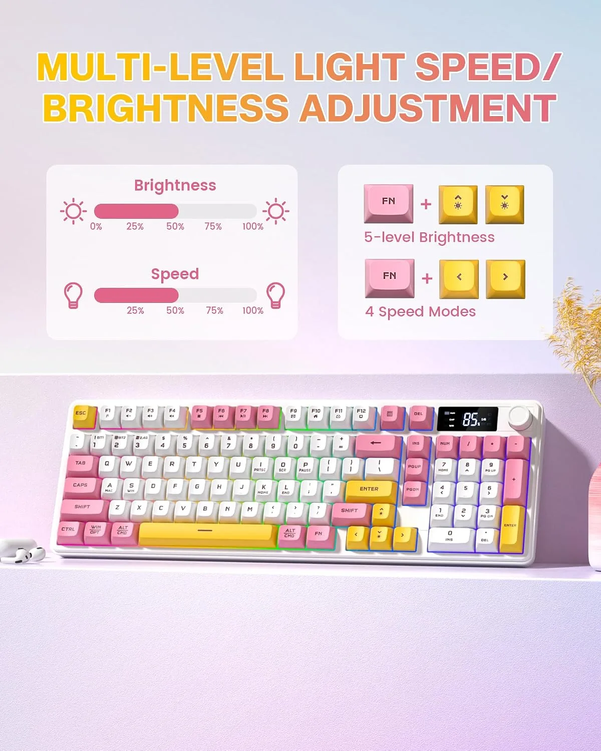 Keymatic Gaming Keyboard Wireless Creamy Keyboard w/Media Knob&Screen