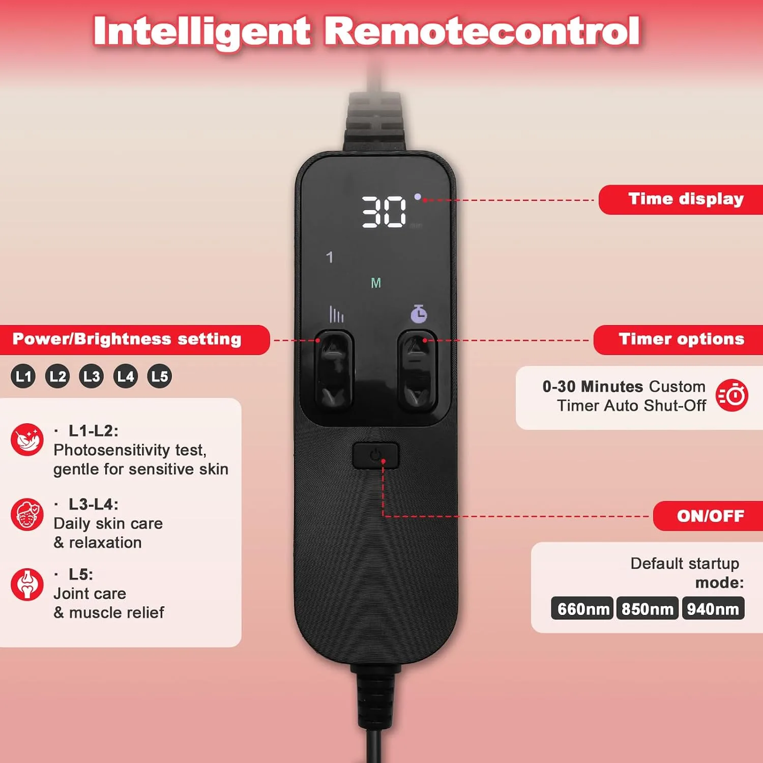 Red Light Therapy for Full Body face, Larger Panel with 204pcs 660nm 850nm 940nm, 3-in-1 LED Beads Light, Infrared Light with Adjustable Stand, Gift for Mom Women Wife Sister Girlfriend
