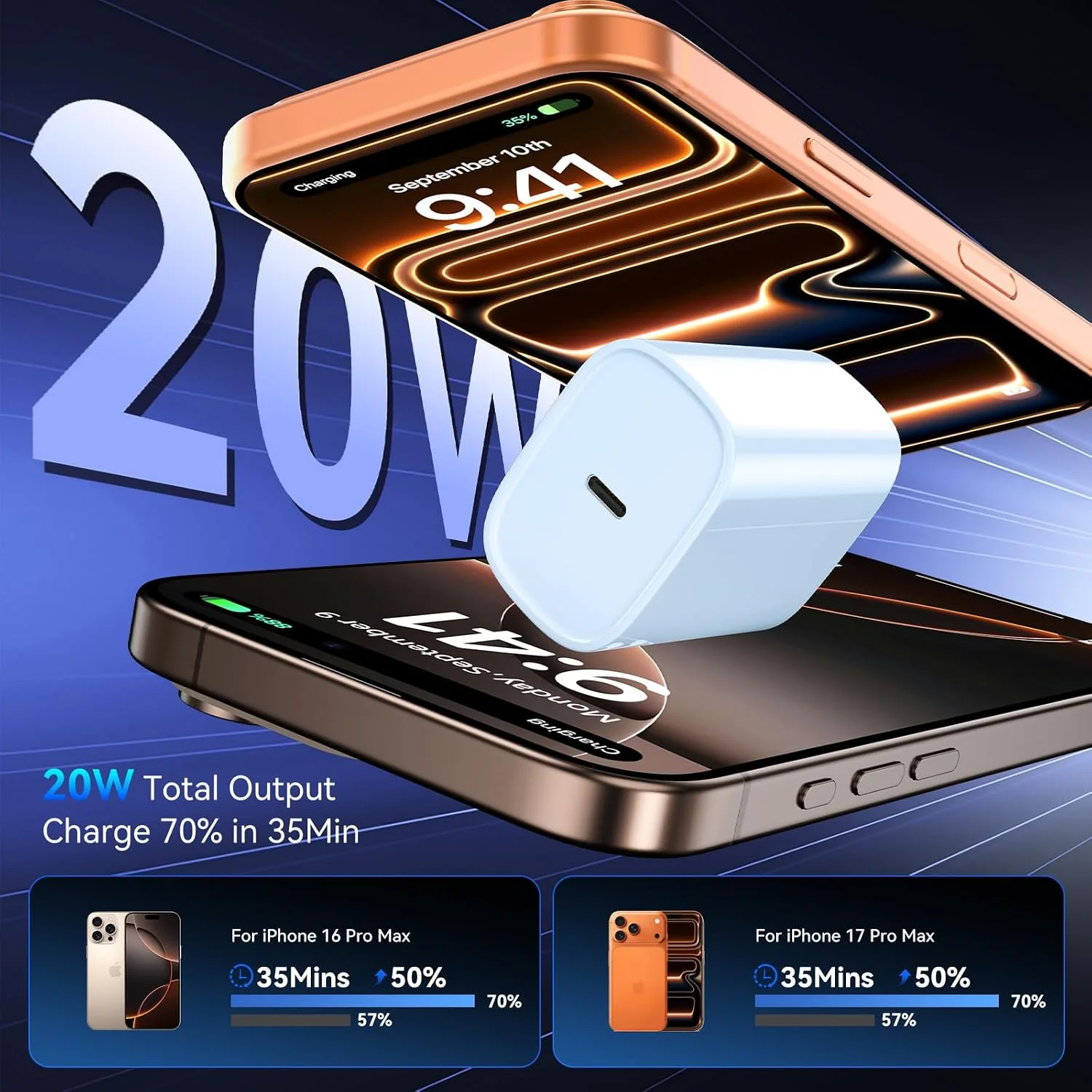 Phone 18 17 16 Pro Max Charger Fast Charging, 20W Phone Duo USB C Charger
