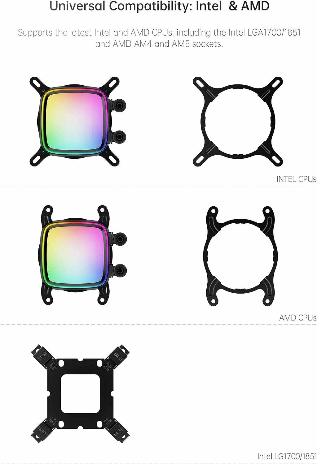 Geometric Future Eskimo Pro - 360mm AIO CPU Liquid Water Cooler- RGB PWM Squama 2501B Fan x 3- Fit Intel® LGA 1700, AMD®AM5 - Black- (GEO-EP-36B)