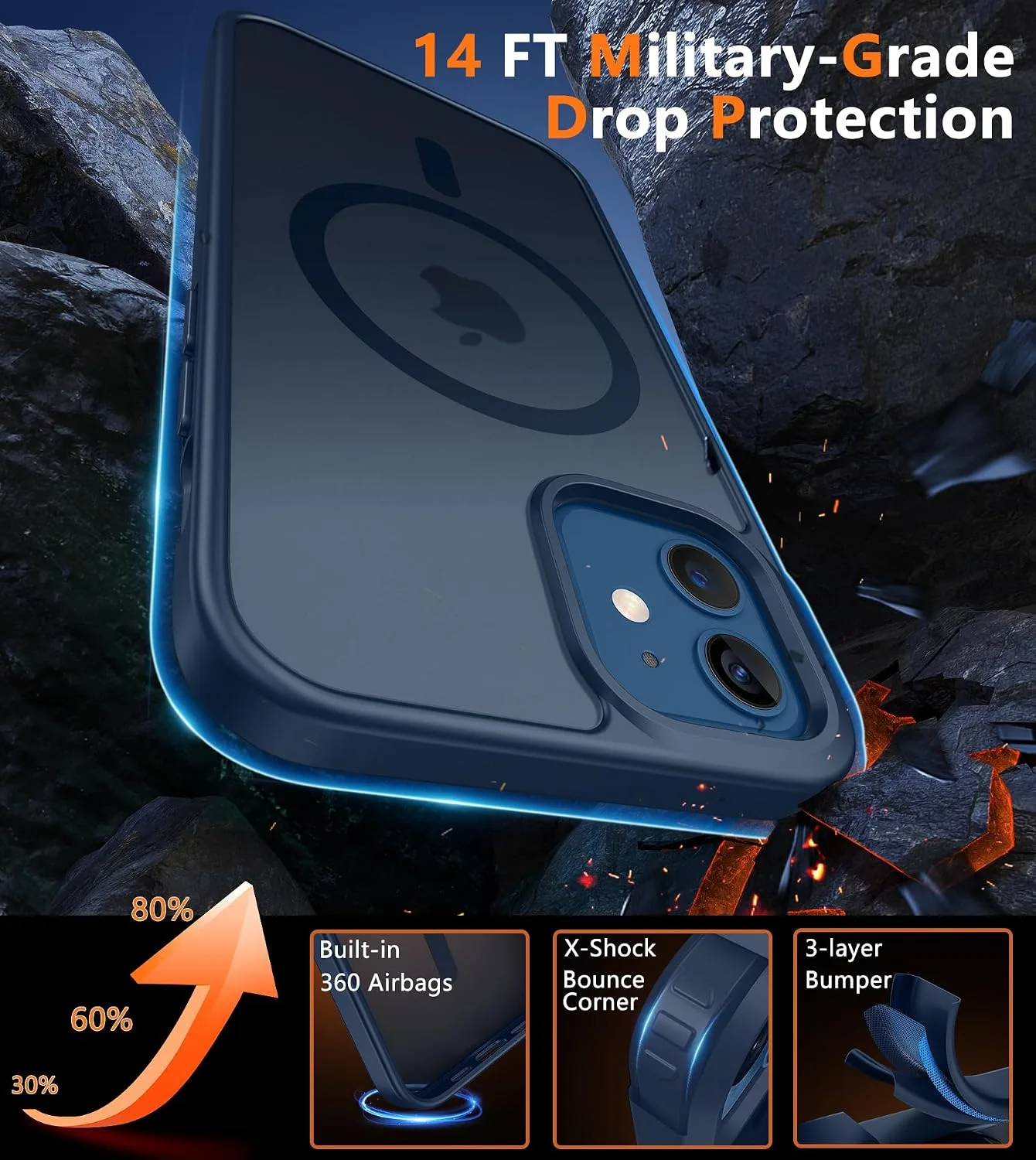FNTCASE for iPhone 12 / iPhone 12 Pro Case Fit for MagSafe Blue