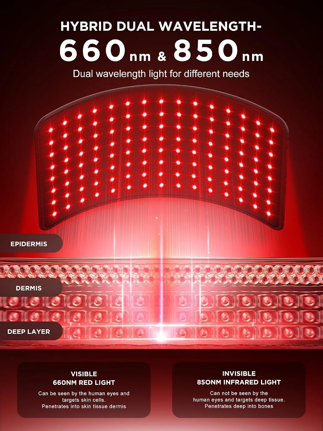 INTEO Red Light Therapy for Face and Body, Infrared Red Light Therapy Lamp