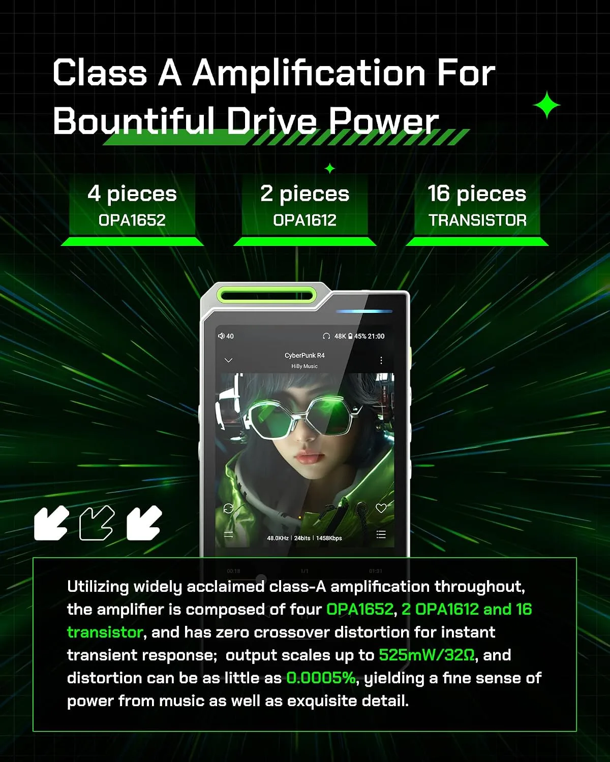 HiBy R4 Android MP3 MP4 Player with Spotify, 4 DAC & Class A Amp, MQA 16X HiFi Lossless Music Player with Bluetooth and WiFi, 3.5mm & 4.4mm Headphone Jack