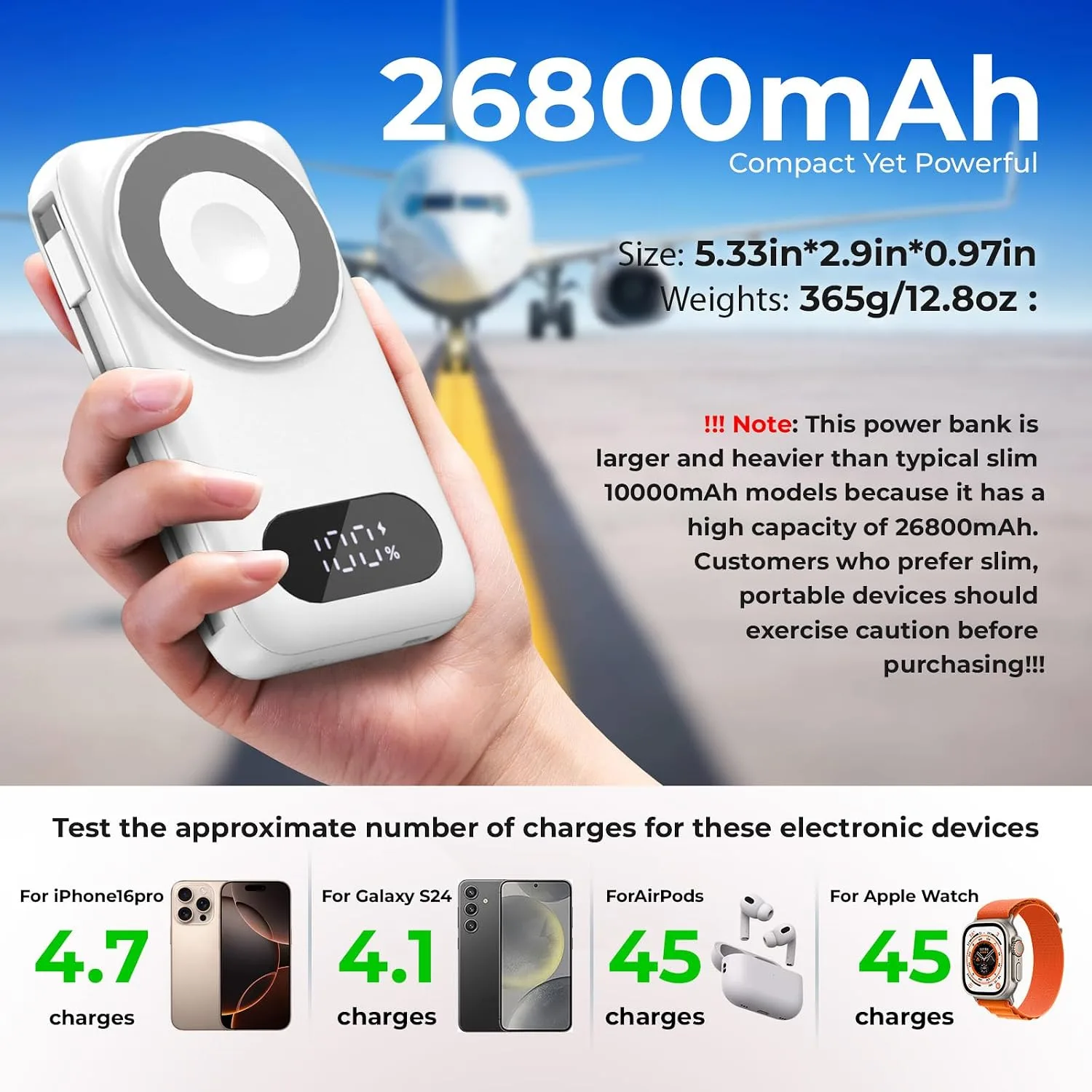 SHENMZ Magnetic Portable Charger 26800mAh for iPhone 18/17/16/15/14/13/12 with Built-in Cables， iWatch Charger，Wireless Power Bank for Apple Watch and for airpods,Galaxy, Android Phones(White)