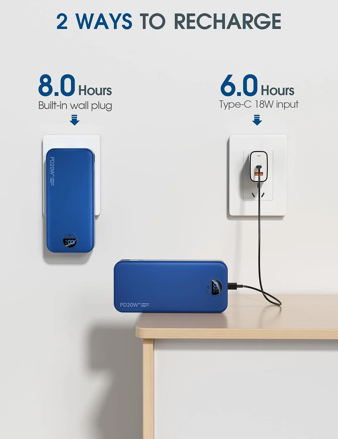 citicr Portable Charger 20000mAh PD20W w/Built-in Cables & Wall Plug Navy