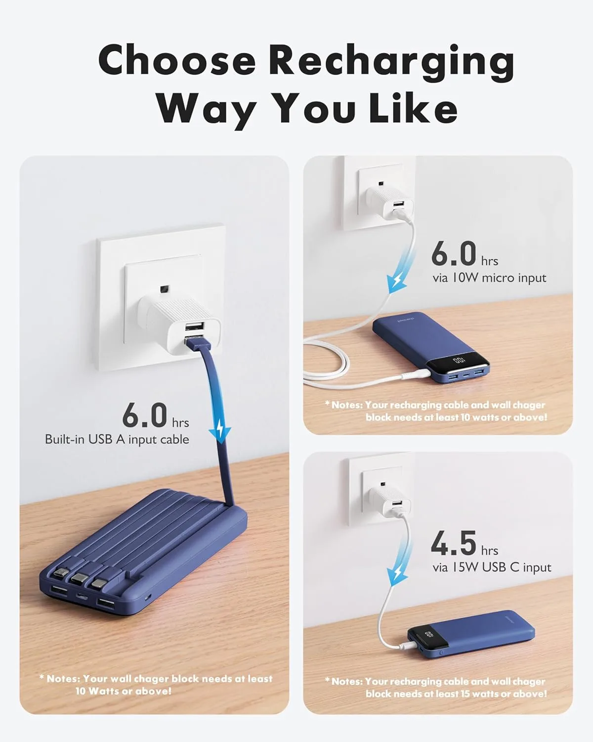 charmast Portable Charger Power Bank with Reinforced Built-in 4 Cables