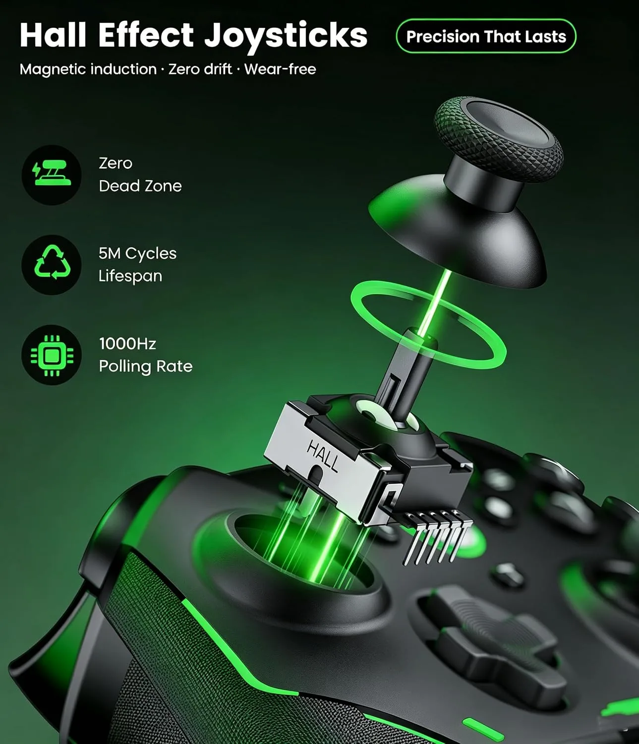 Svetaecho Switch 2 Controller with Charging Dock, Hall Effect Joystick & Trigger, Wireless Pro Controller for Nintendo Switch/Switch 2/OLED/Lite, 7 Color RGB, Programmable Macros & Turbo-NC800