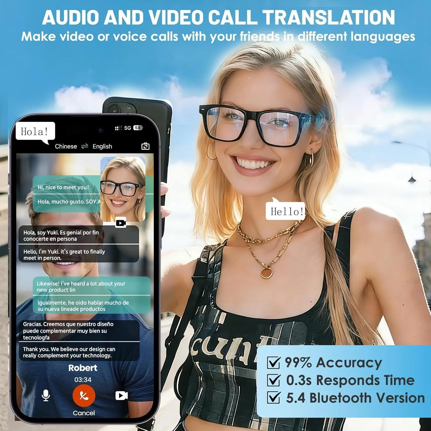AI Smart Glasses with ChatGPT, Bluetooth Audio Glasses for Men & Women